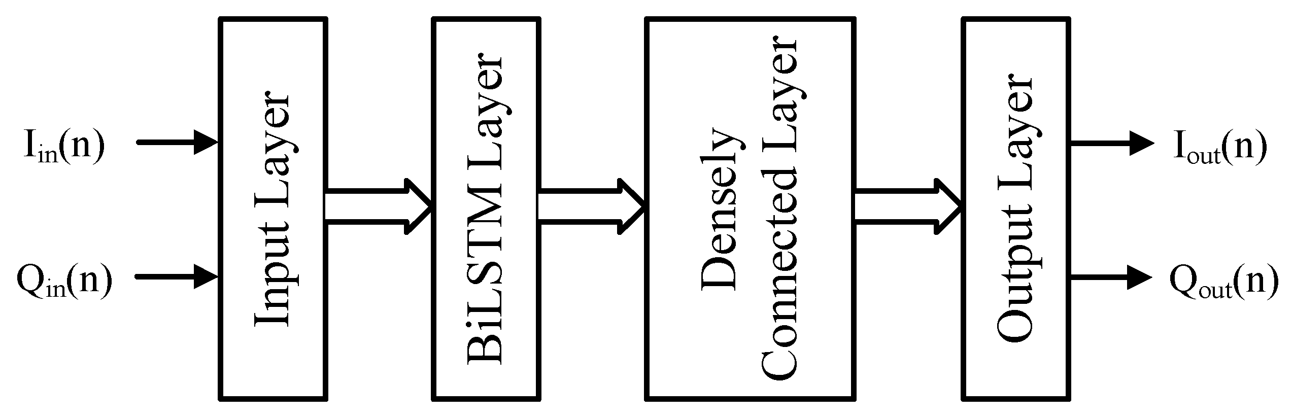 Sensors 25 04099 g006
