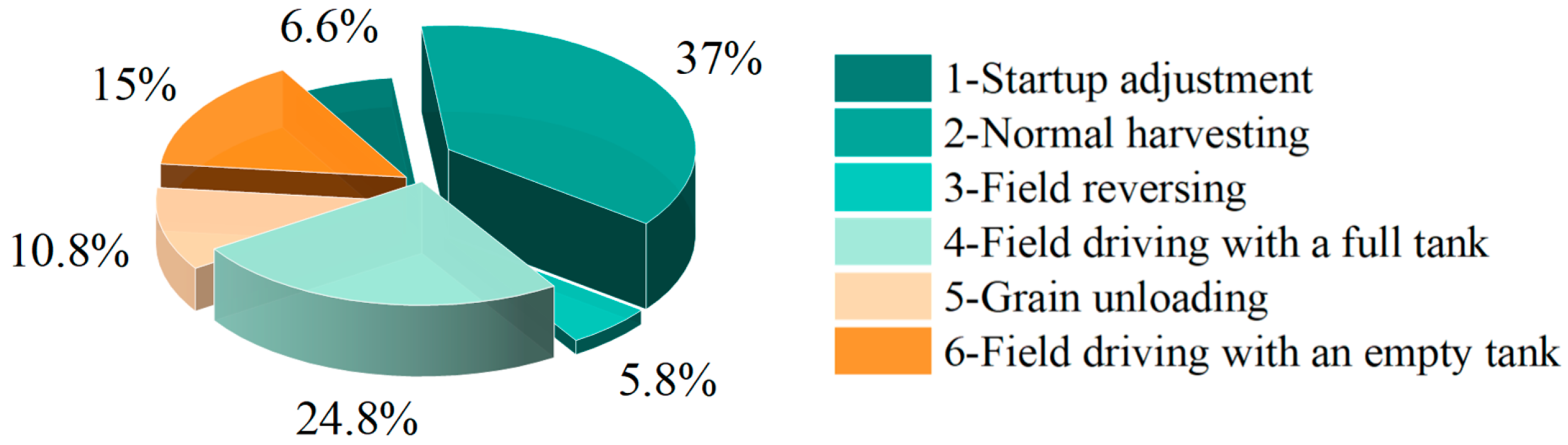 Sensors 25 04100 g003 Sensors 25 04100 g003