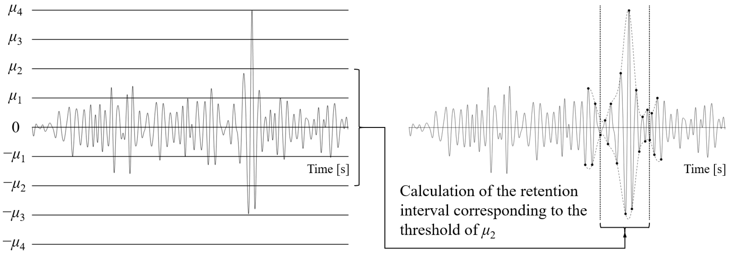 Sensors 25 04100 g008 Sensors 25 04100 g008