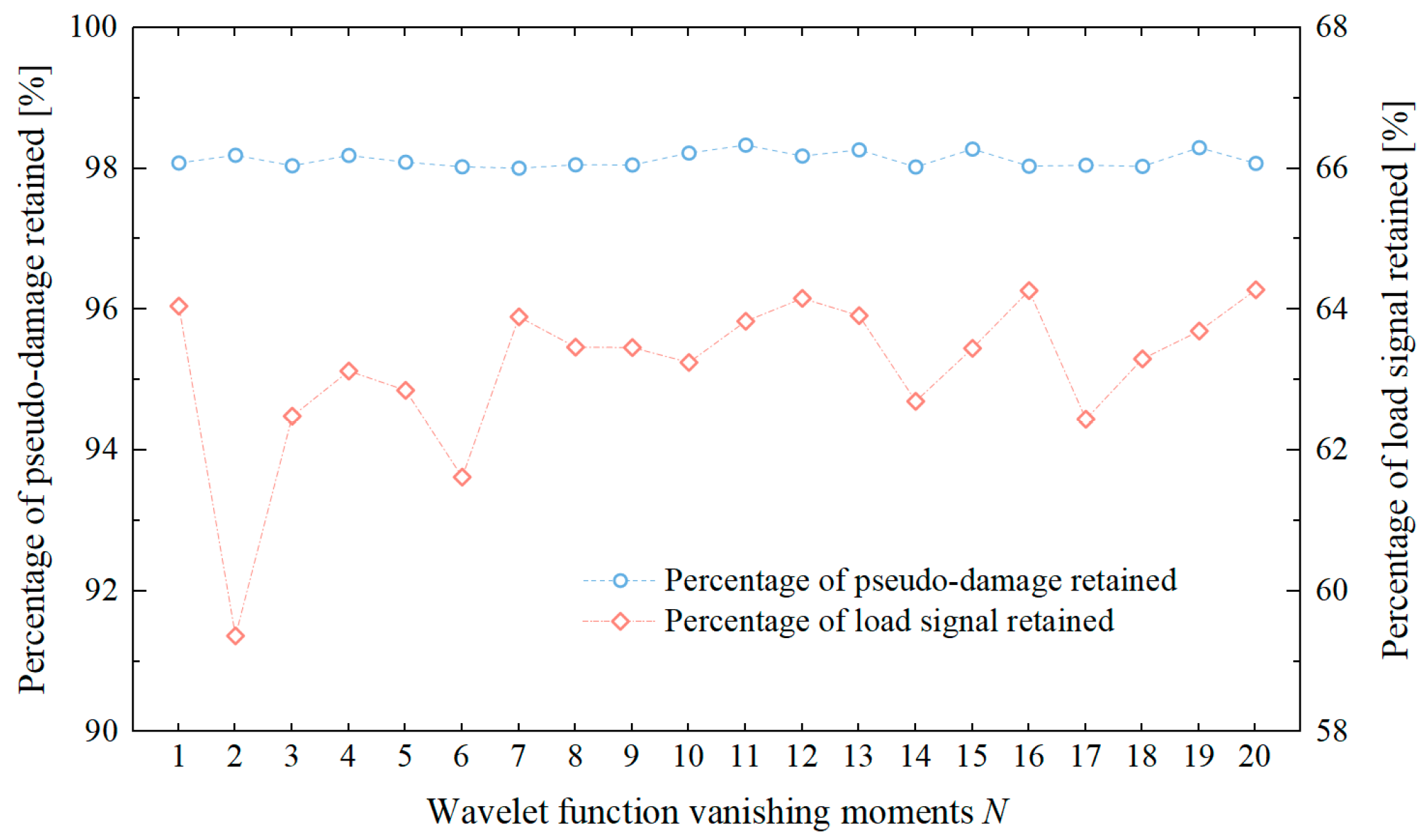 Sensors 25 04100 g012 Sensors 25 04100 g012