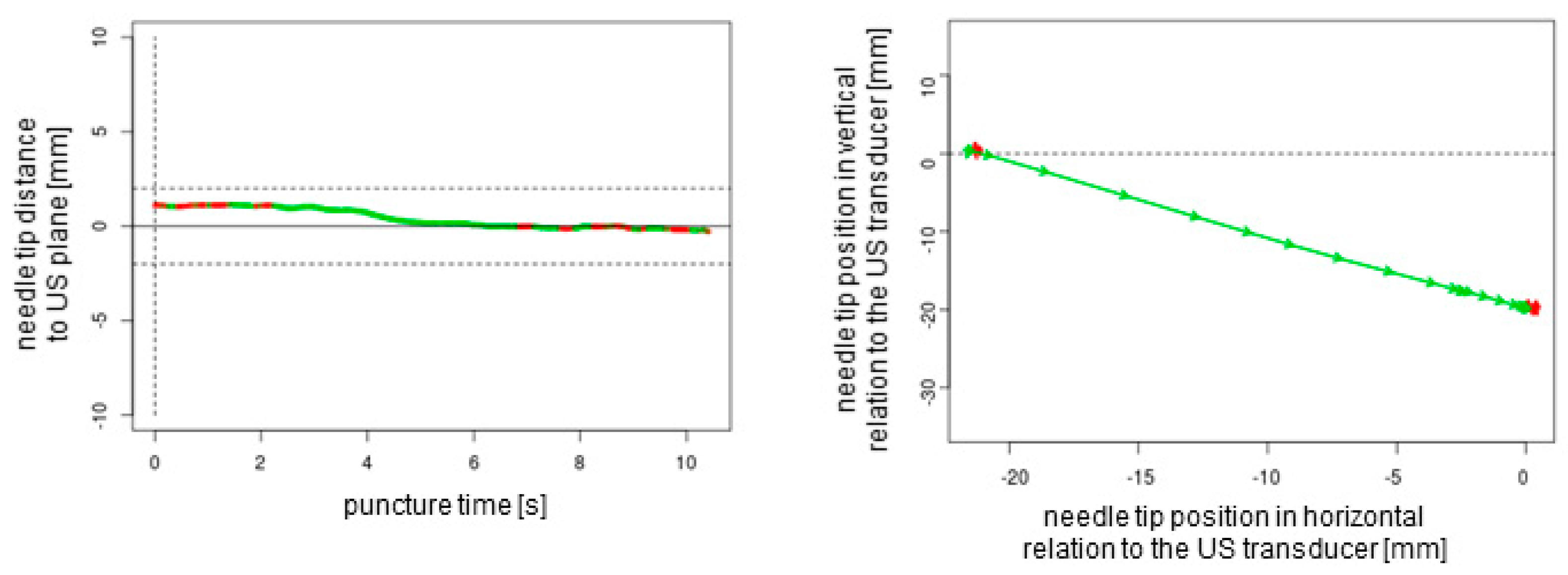 Sensors 25 04102 g006