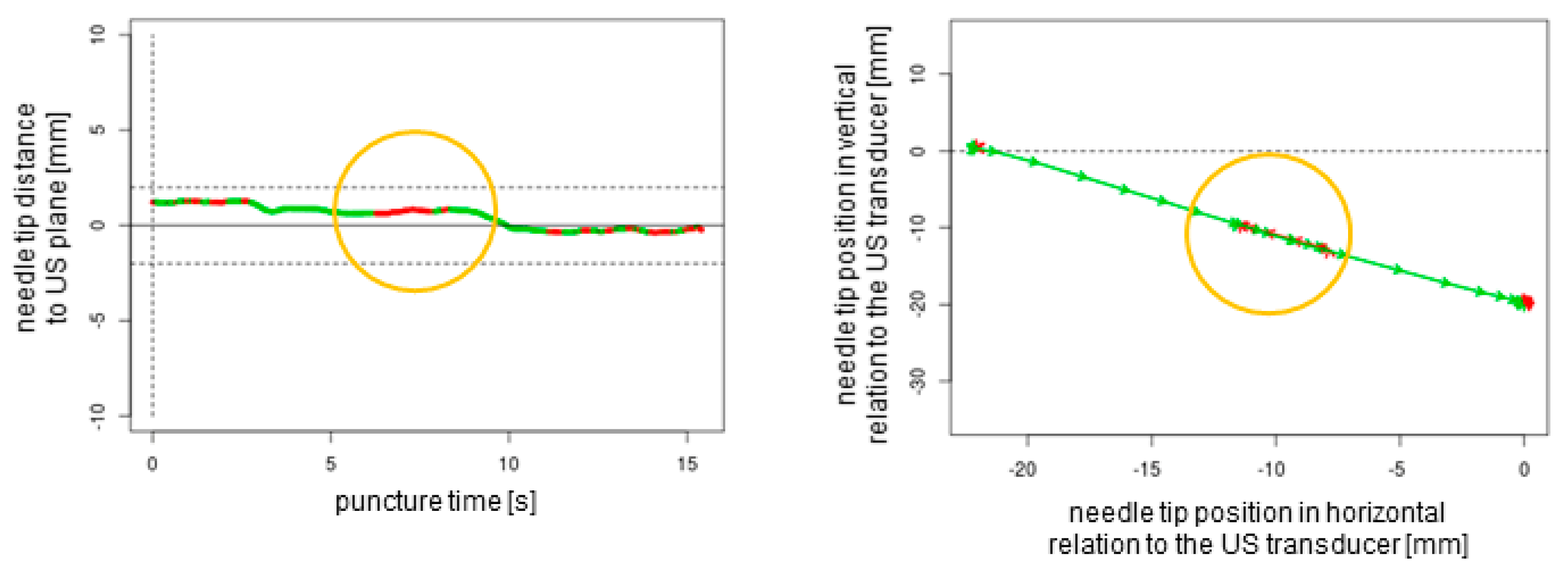 Sensors 25 04102 g007
