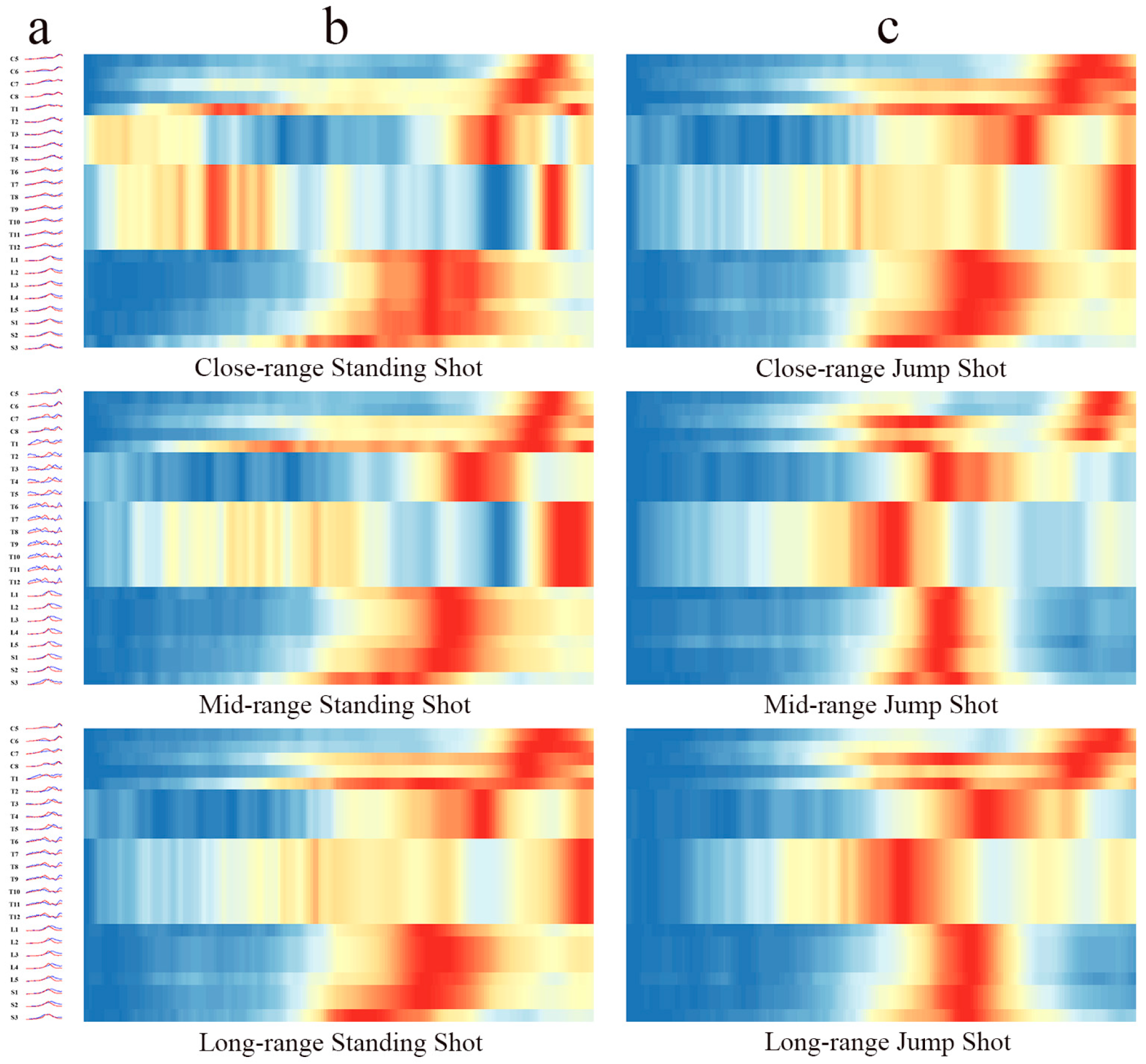 Sensors 25 04104 g003