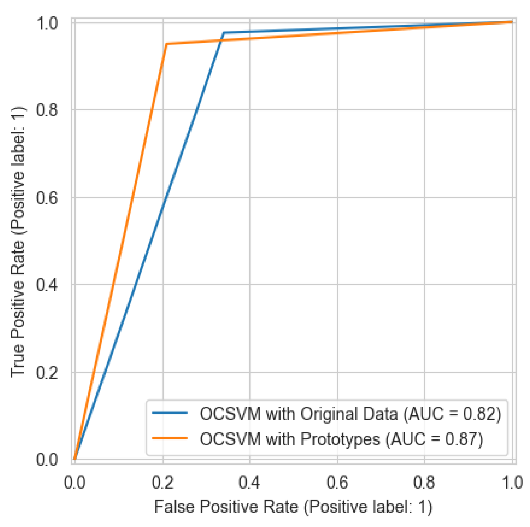 Sensors 25 04111 g003