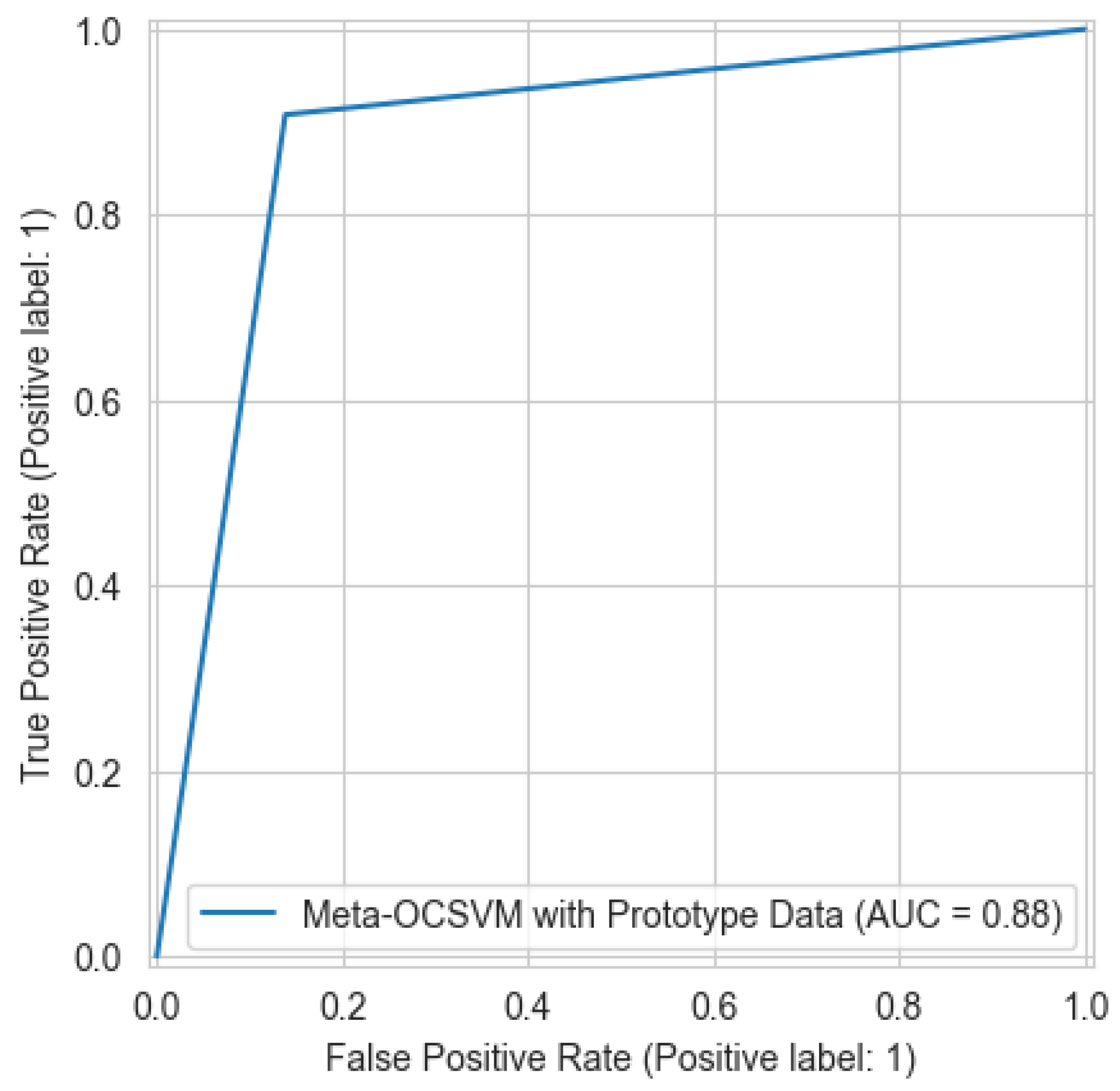Sensors 25 04111 g004