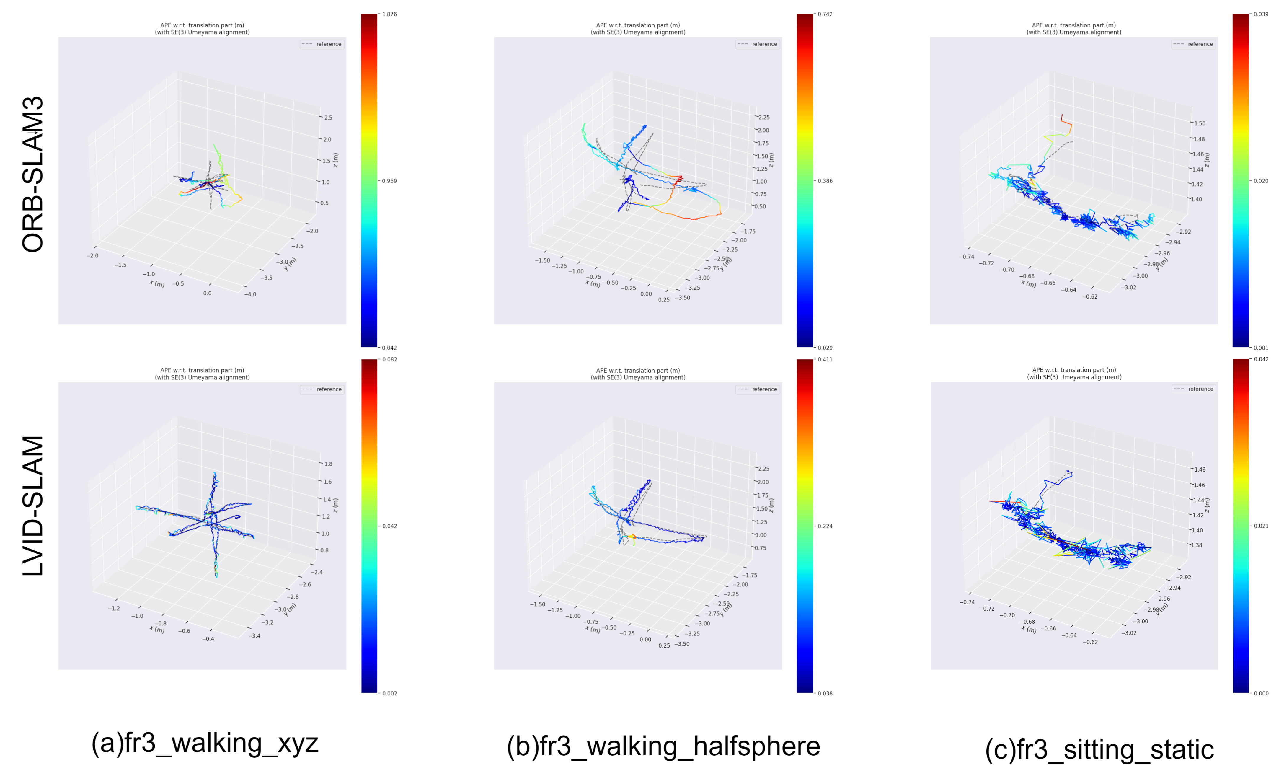 Sensors 25 04117 g005