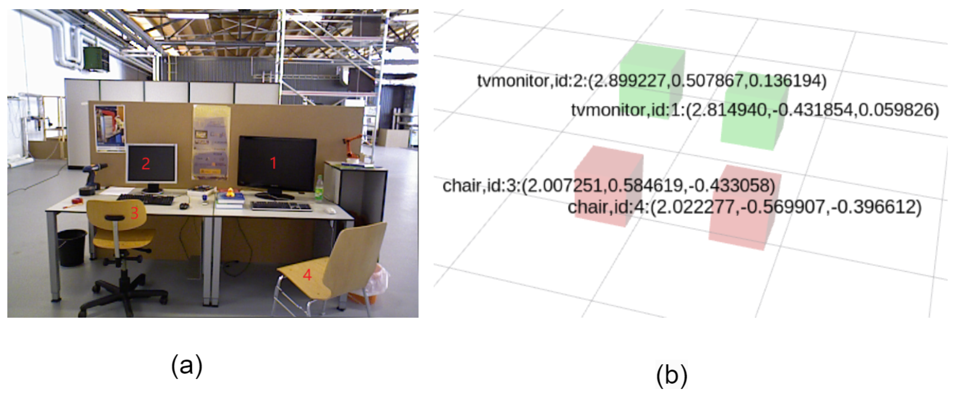 Sensors 25 04117 g011