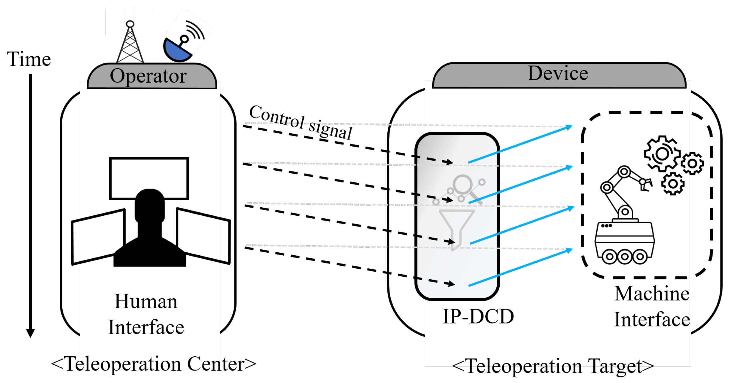 Sensors 25 04118 g002