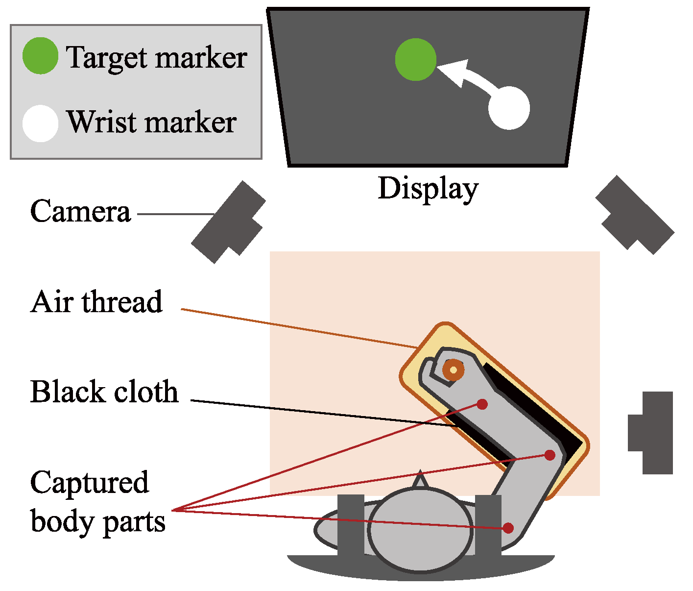 Sensors 25 04119 g001