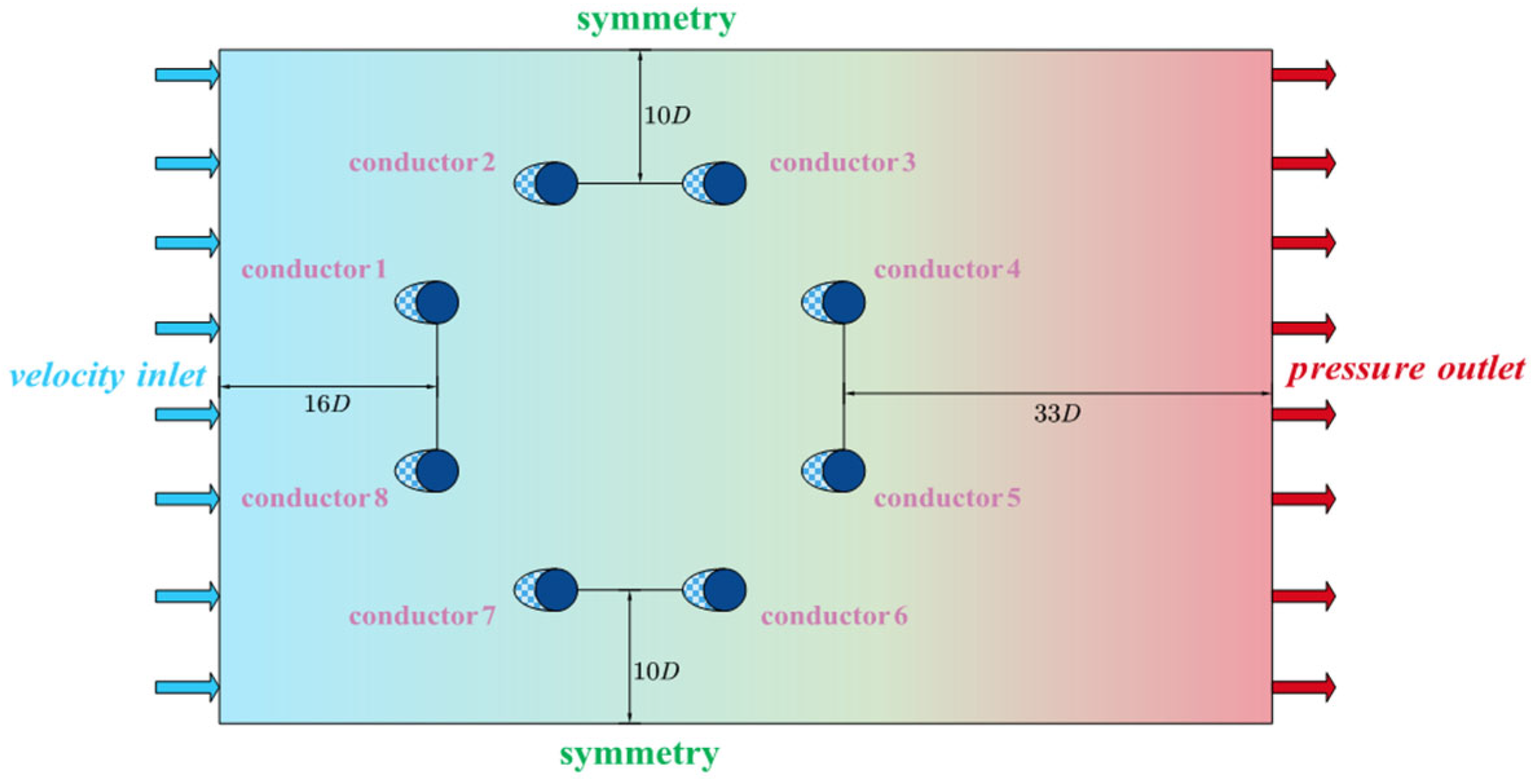 Sensors 25 04120 g004