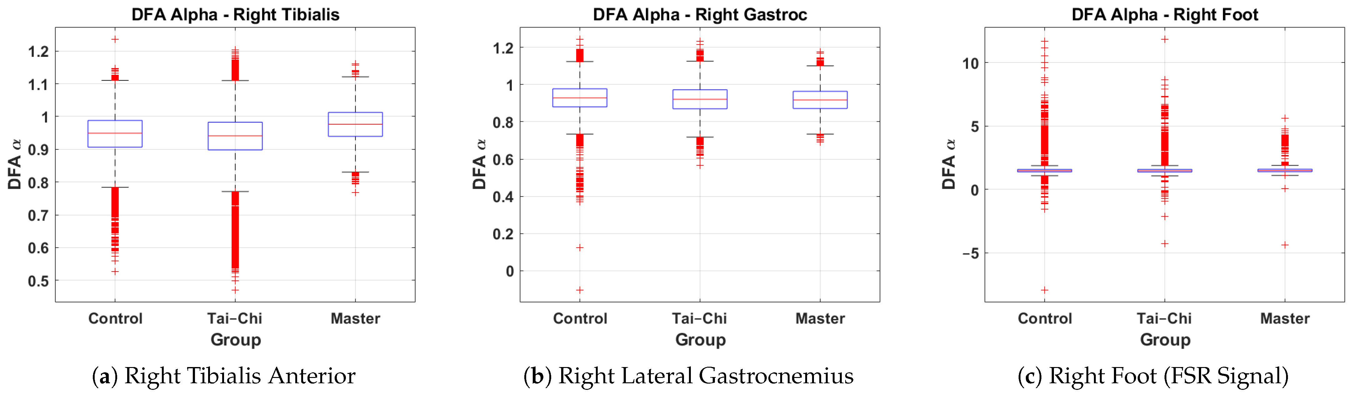 Sensors 25 04122 g007