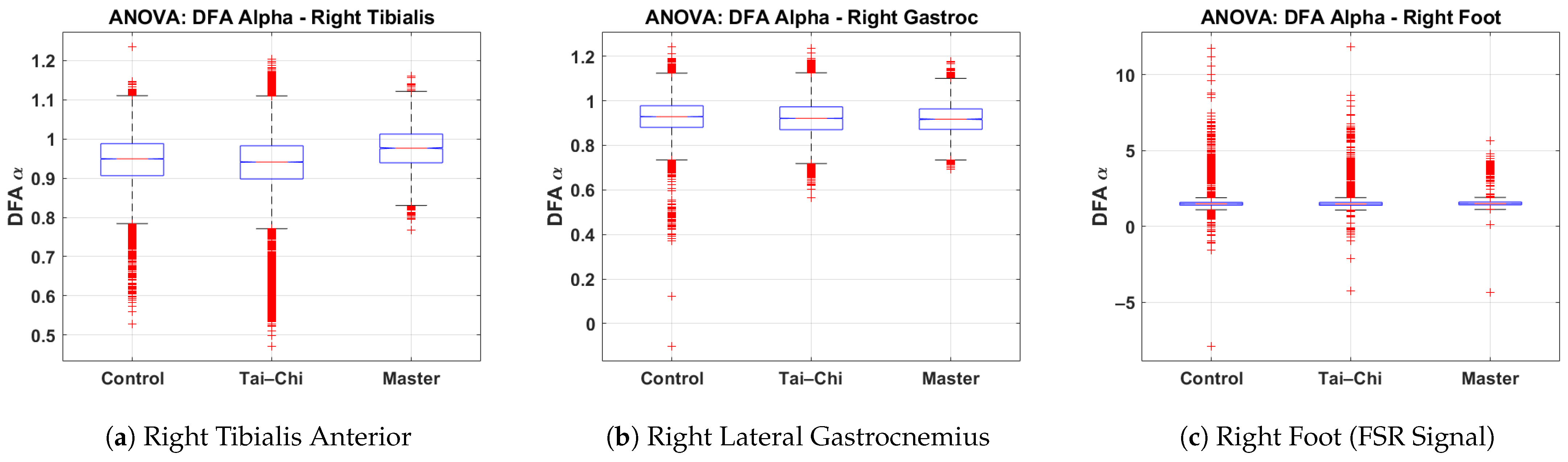 Sensors 25 04122 g008