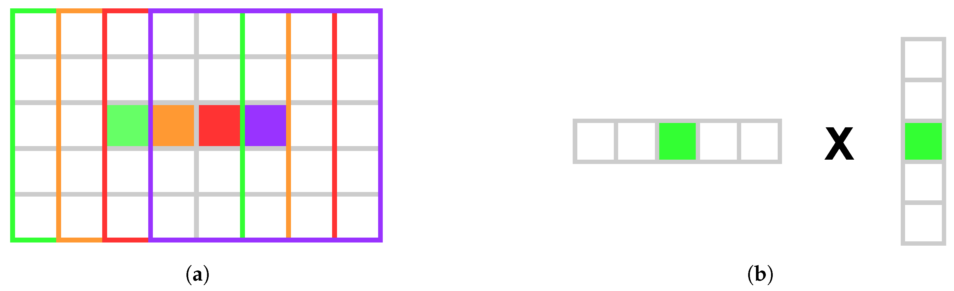 Sensors 25 04124 g002
