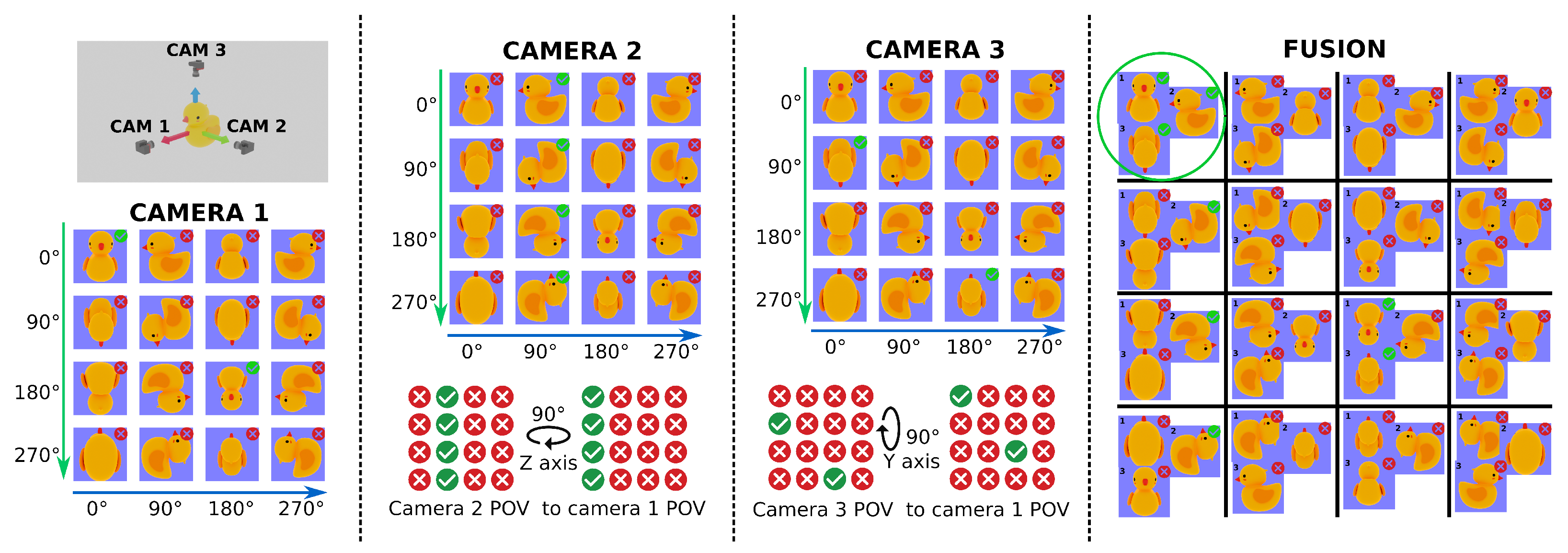 Sensors 25 04127 g003