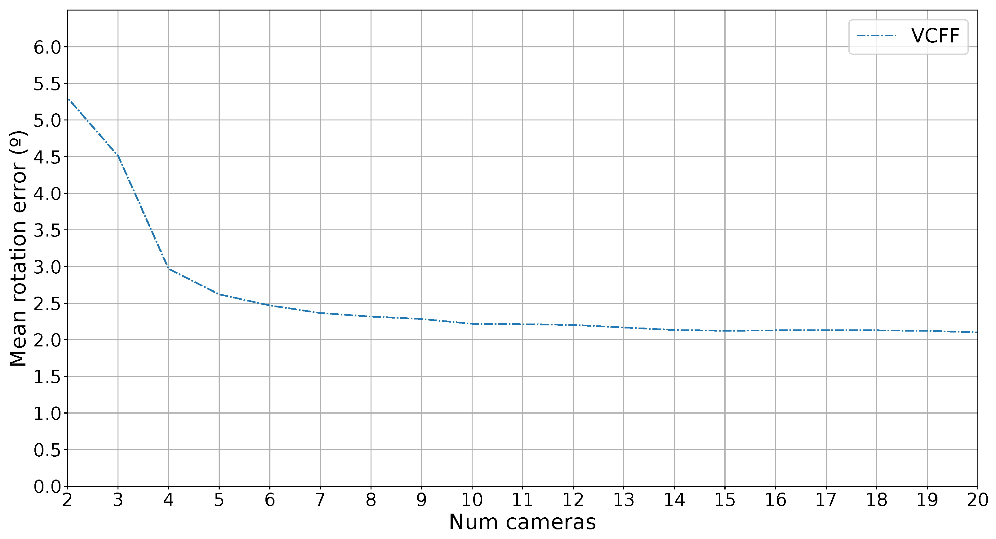 Sensors 25 04127 g010
