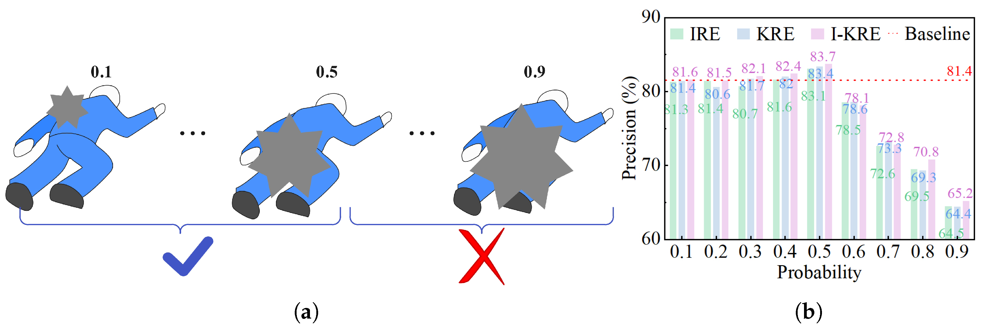 Sensors 25 04128 g003