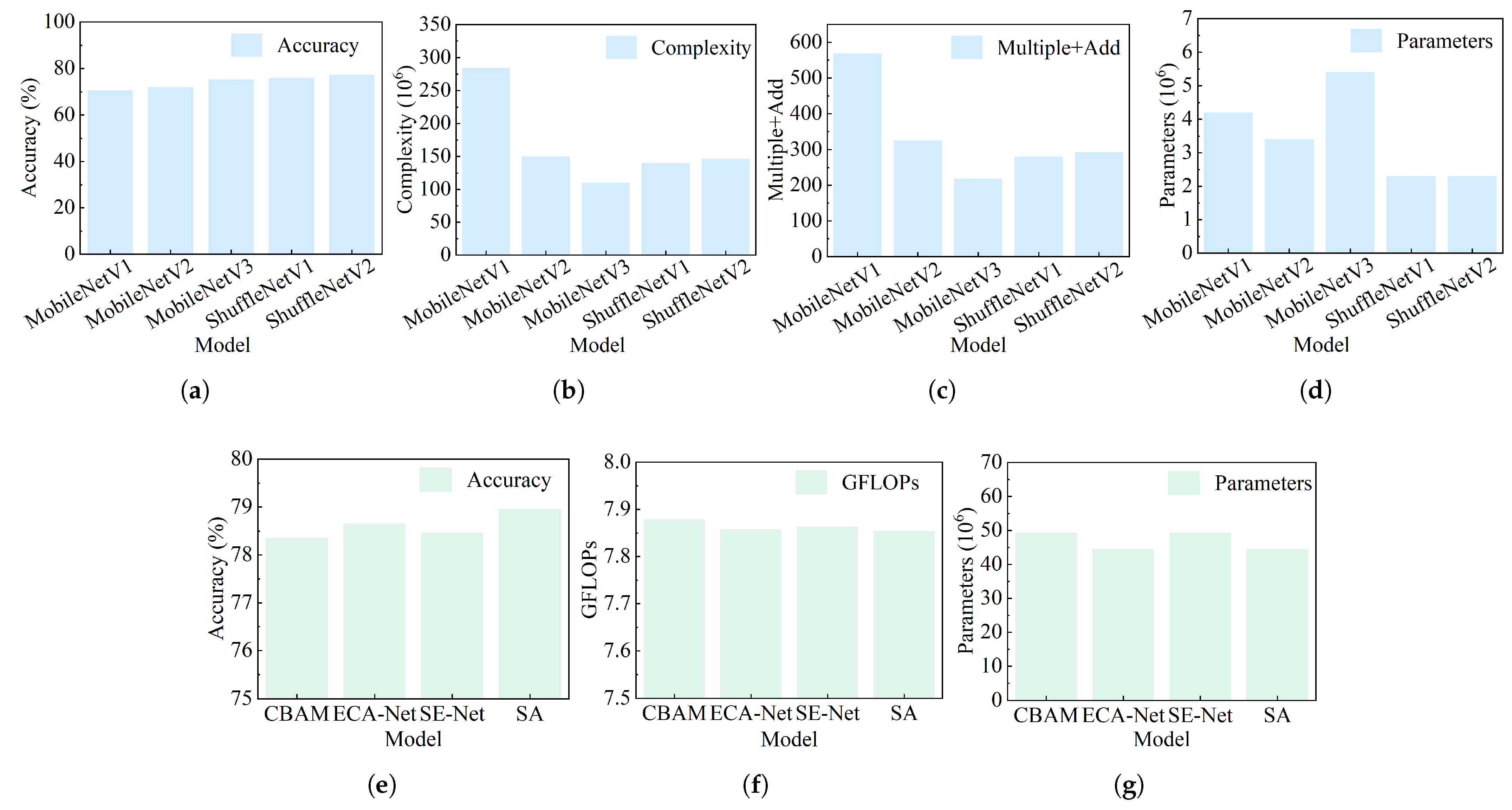 Sensors 25 04128 g008