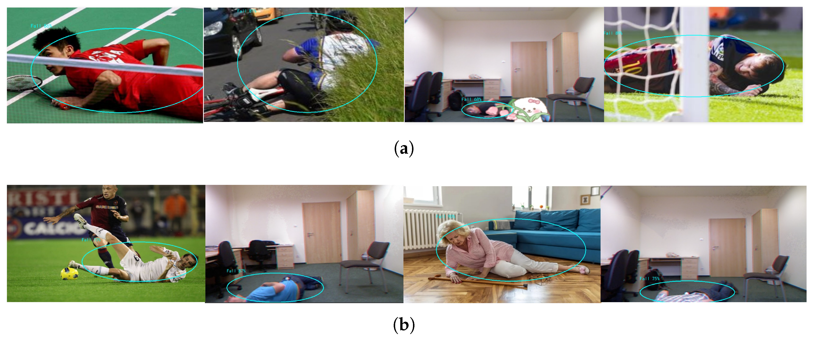 Sensors 25 04128 g014