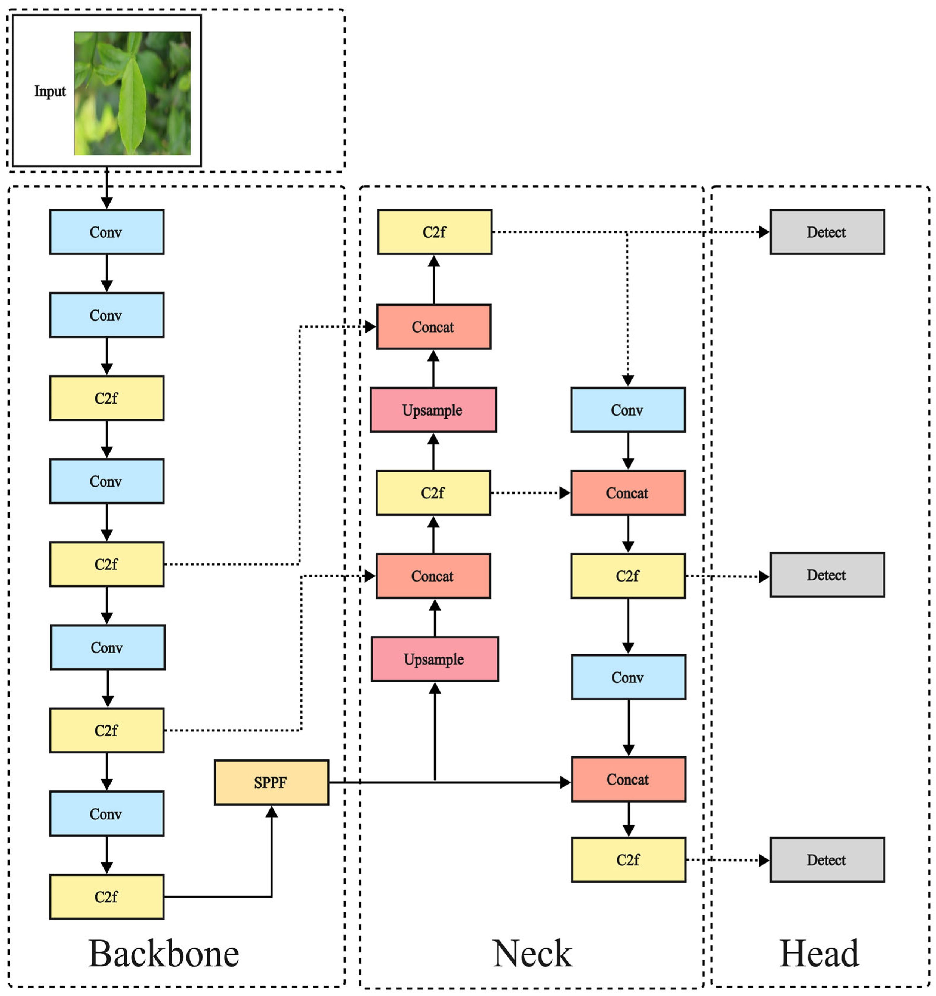 Sensors 25 04129 g001