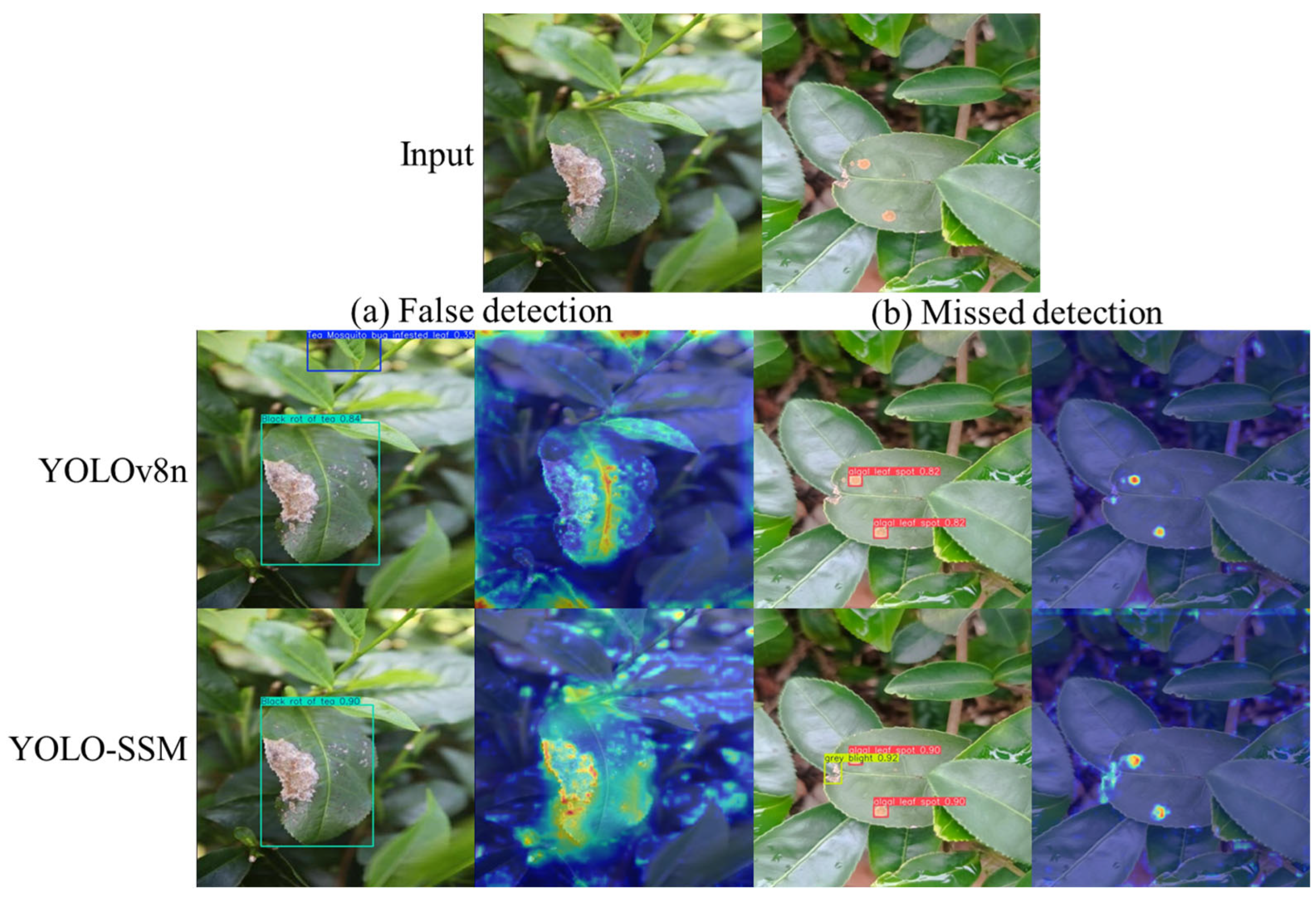 Sensors 25 04129 g015