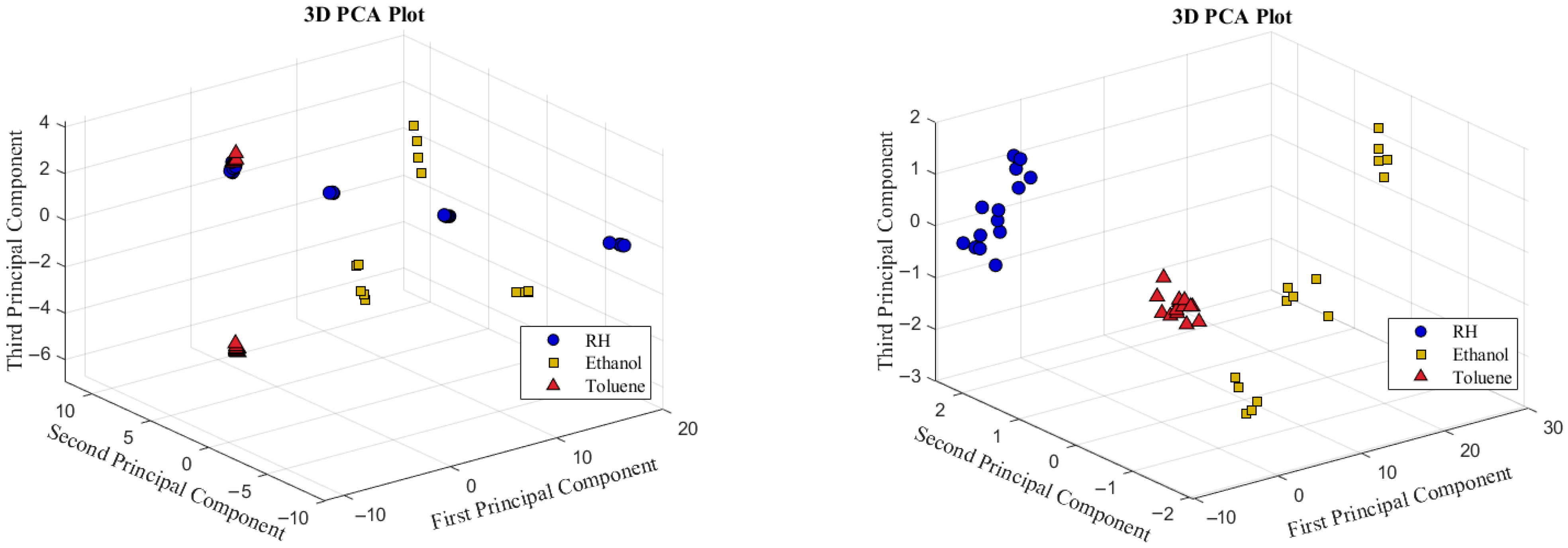 Sensors 25 04130 g012