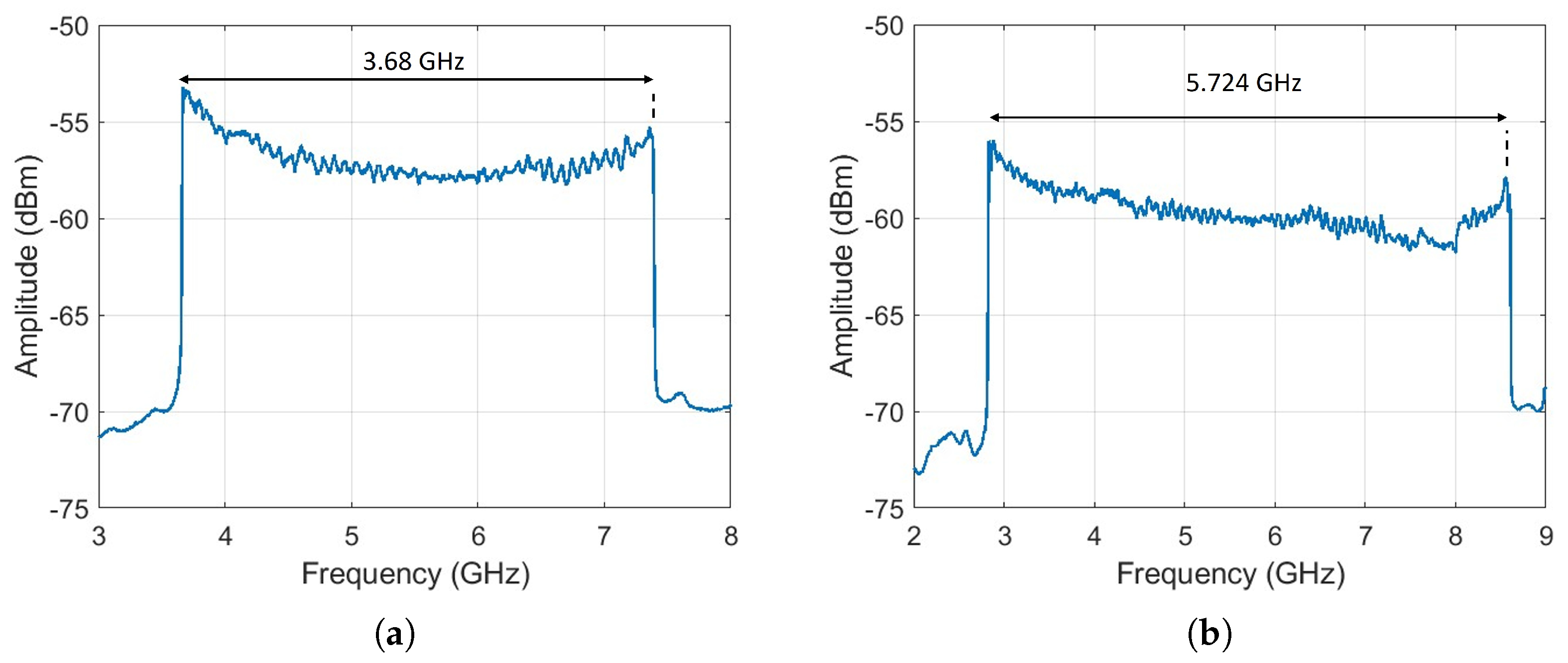 Sensors 25 04131 g005