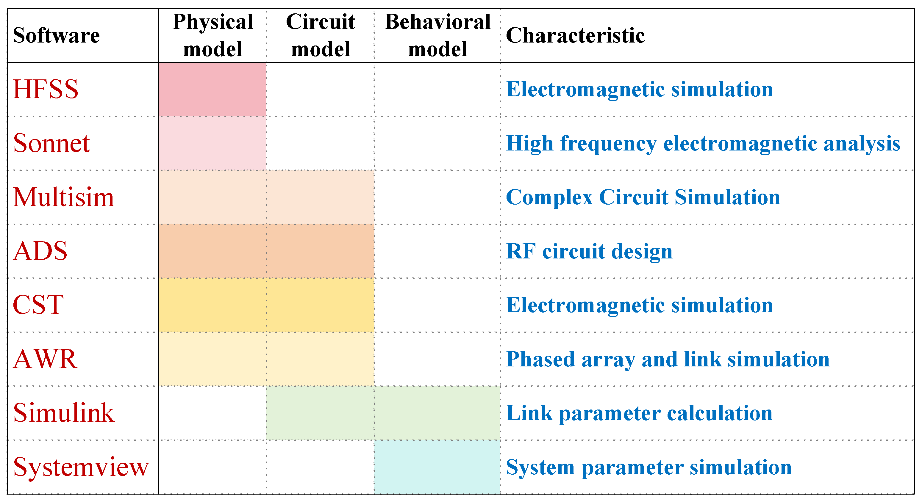 Sensors 25 04133 g002