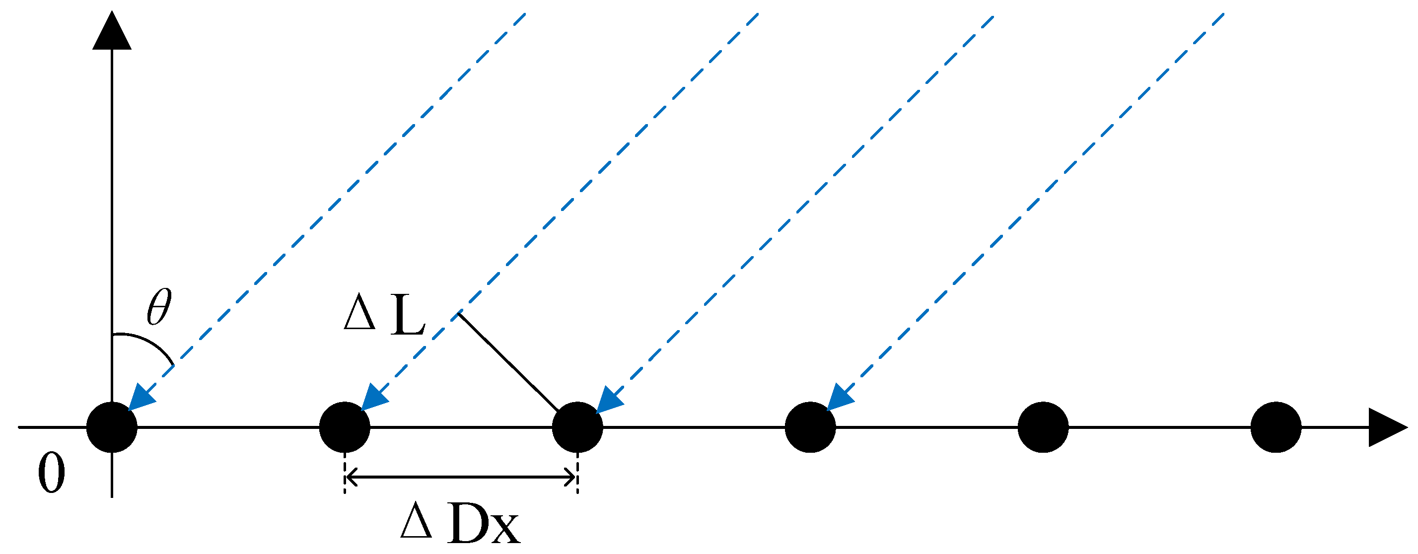 Sensors 25 04133 g007