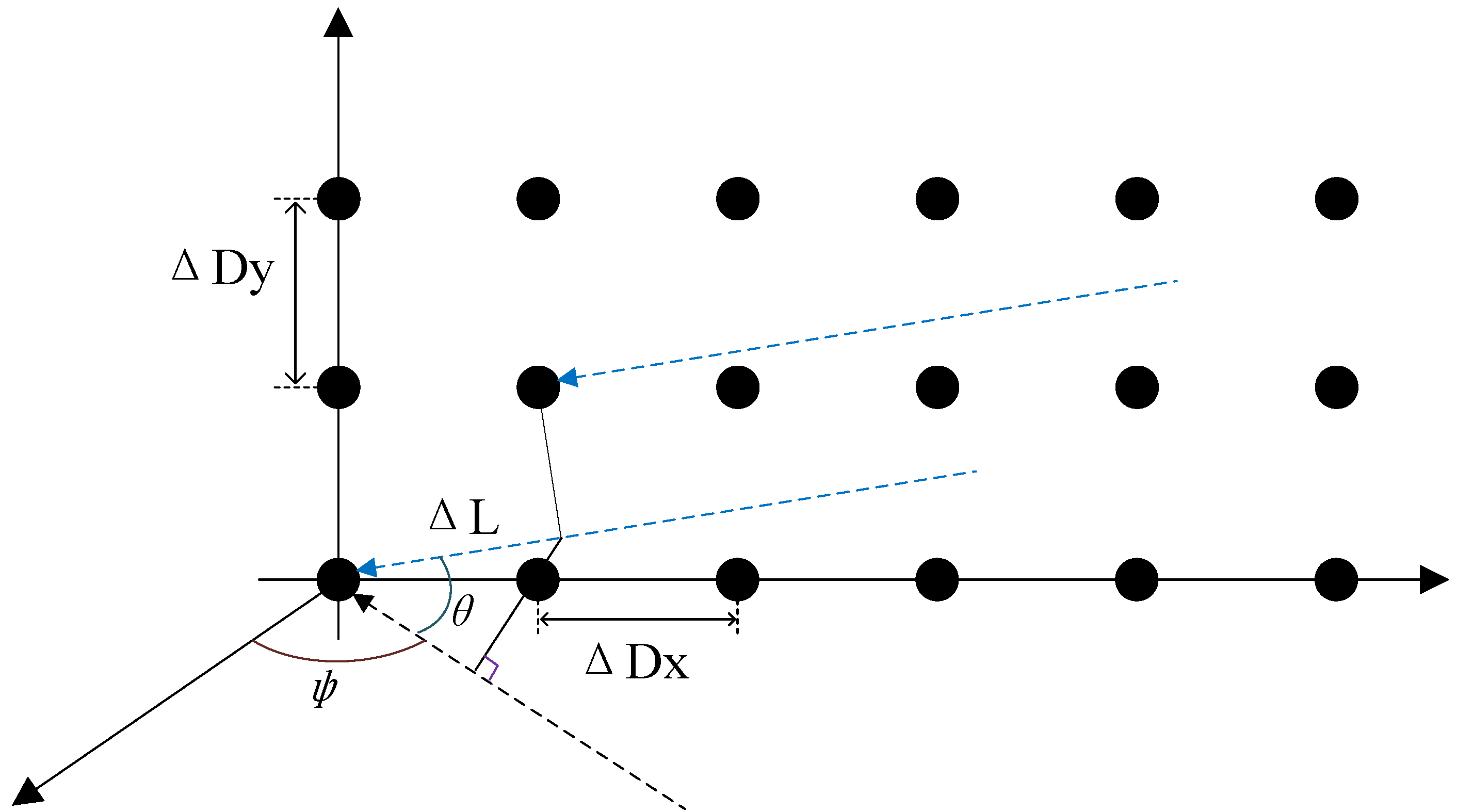 Sensors 25 04133 g008