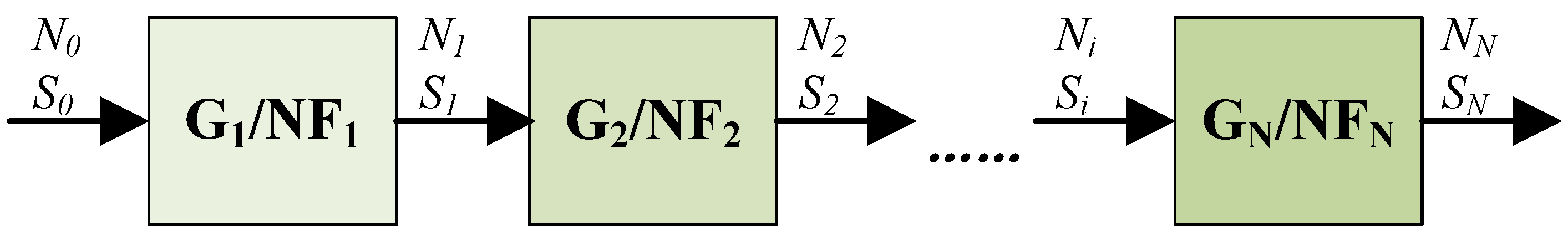 Sensors 25 04133 g010