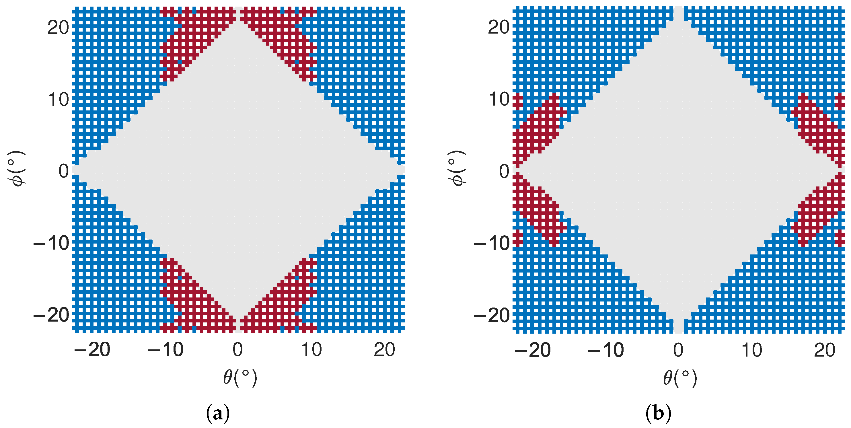 Sensors 25 04133 g021