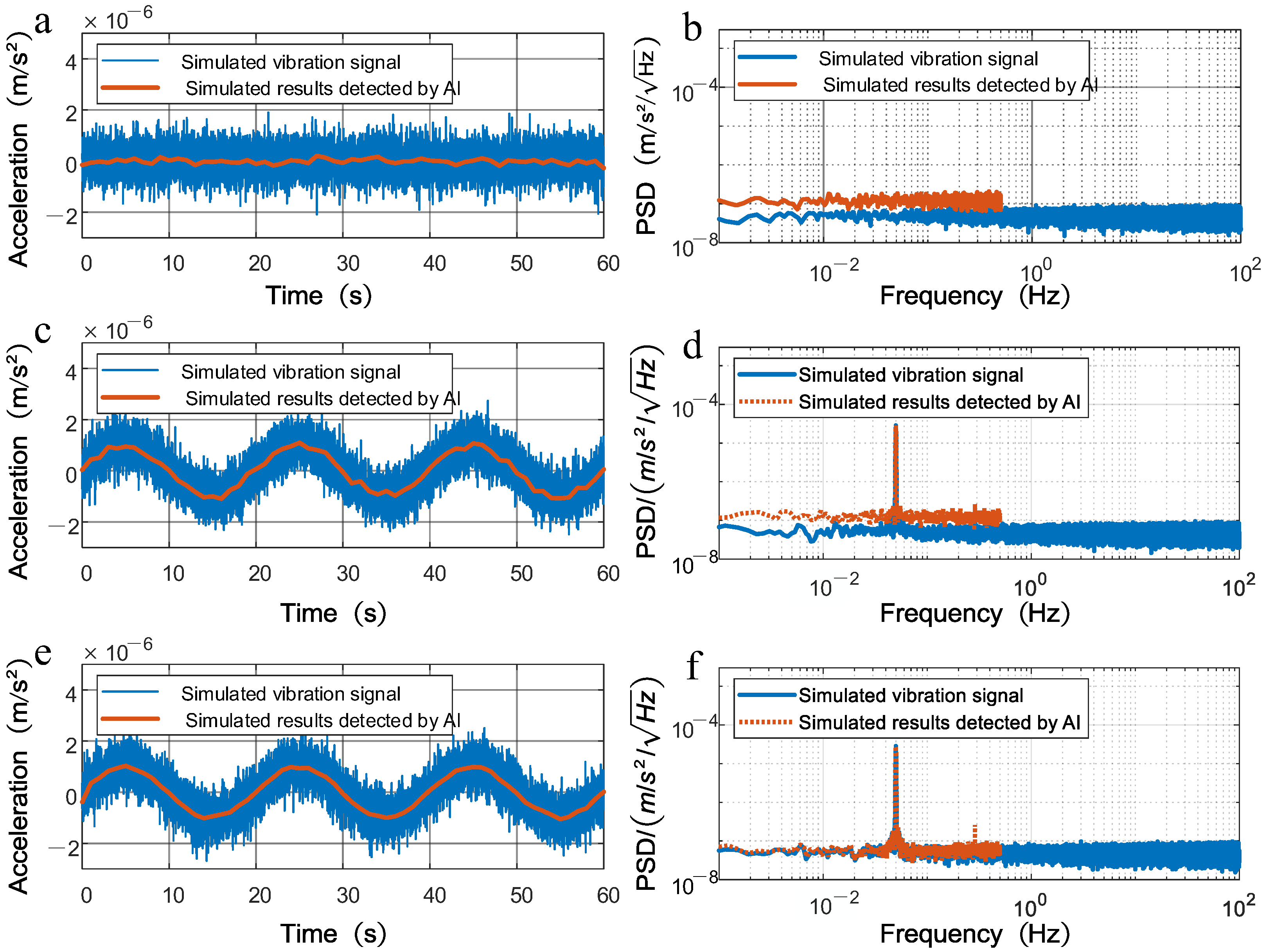 Sensors 25 04136 g002