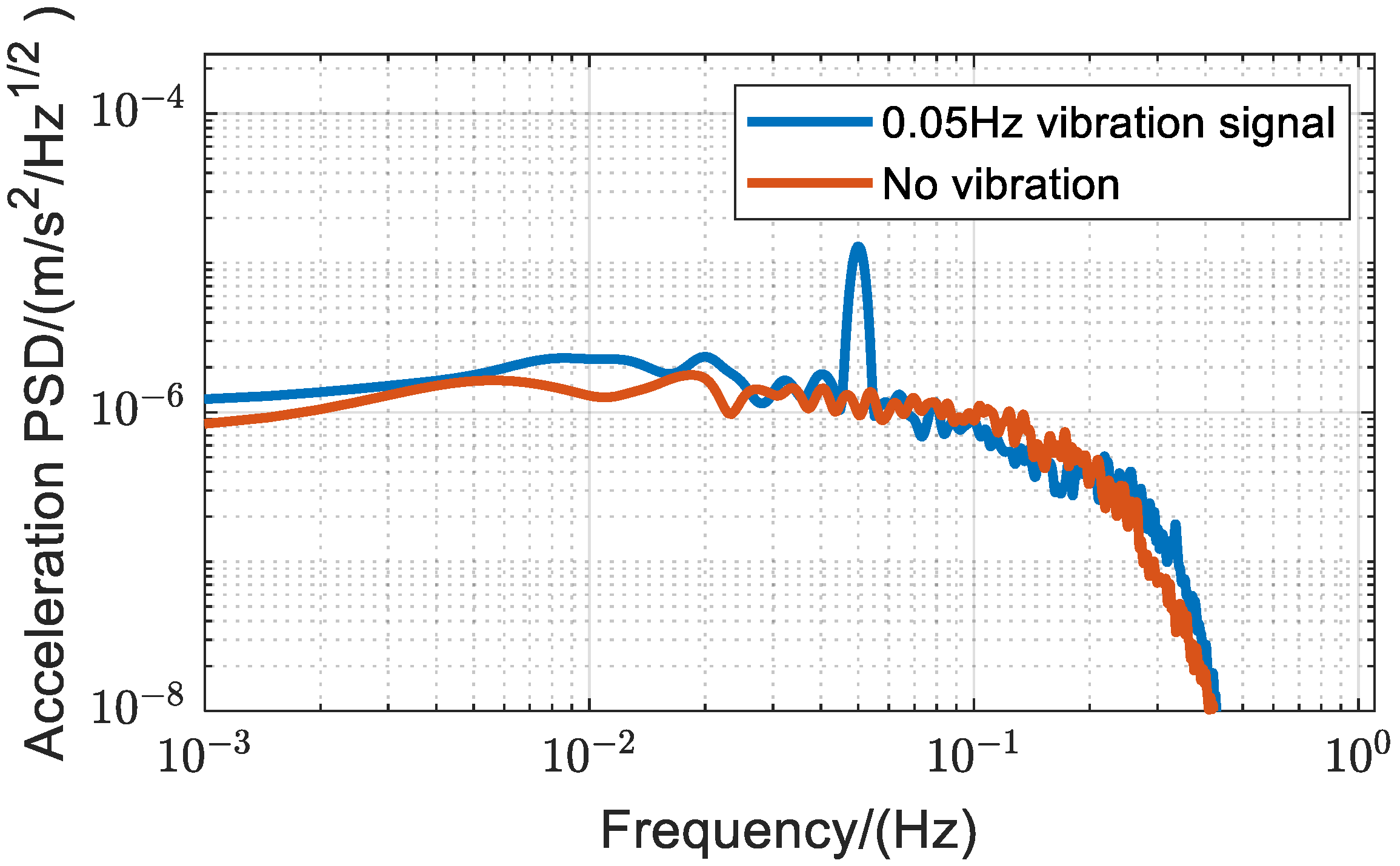 Sensors 25 04136 g003
