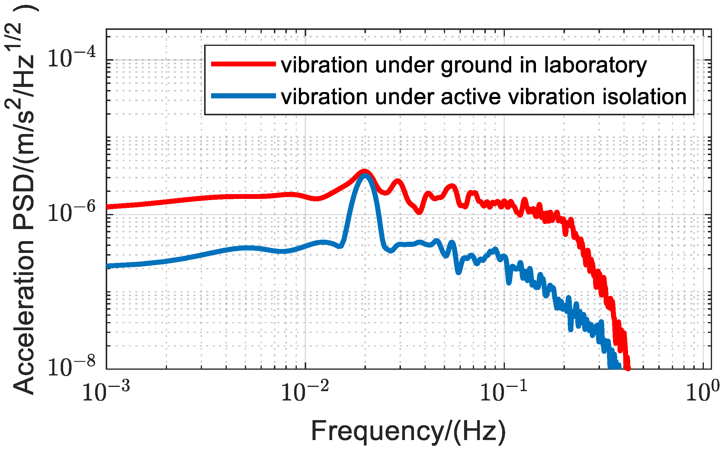 Sensors 25 04136 g006
