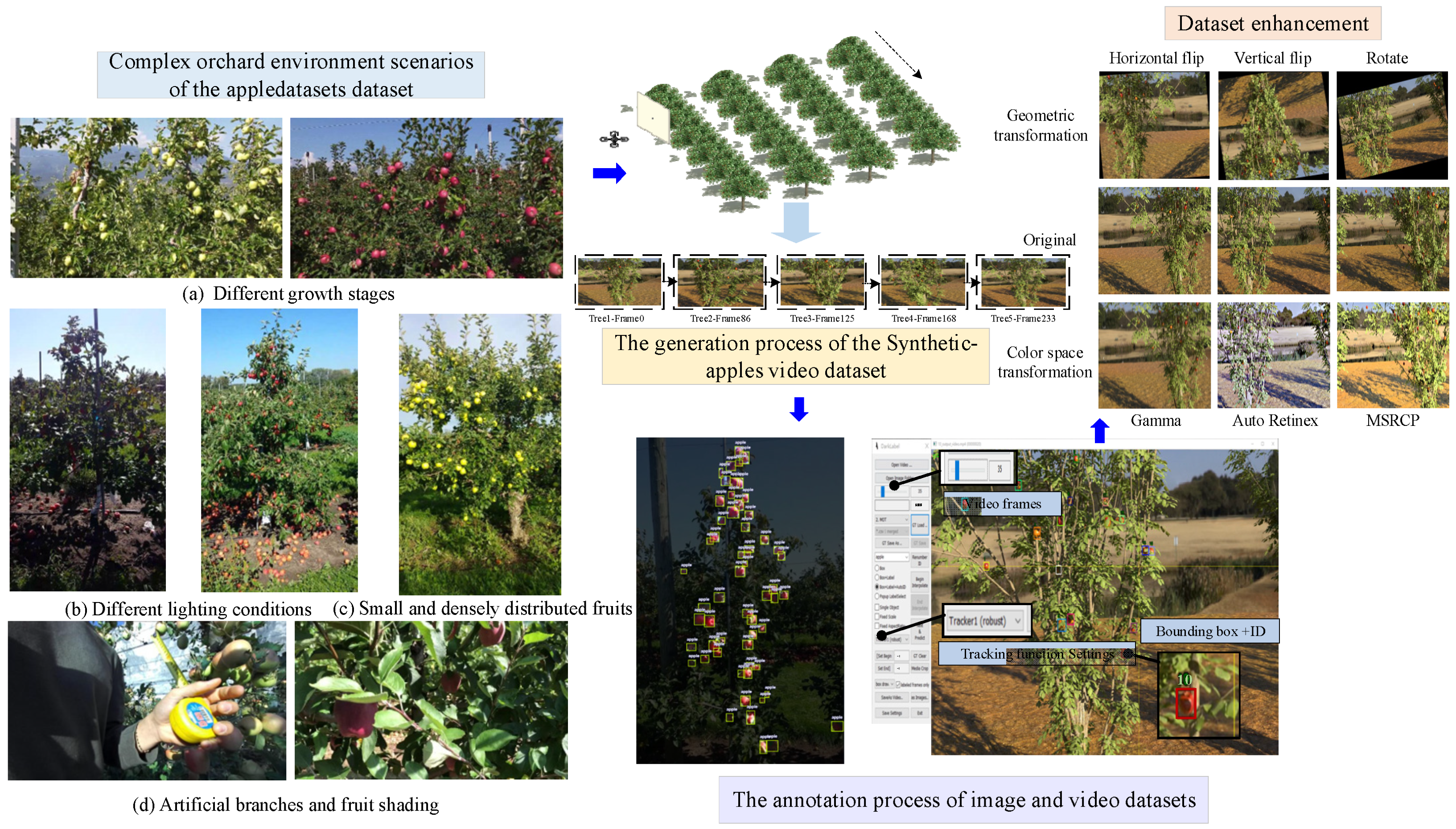 Sensors 25 04138 g002