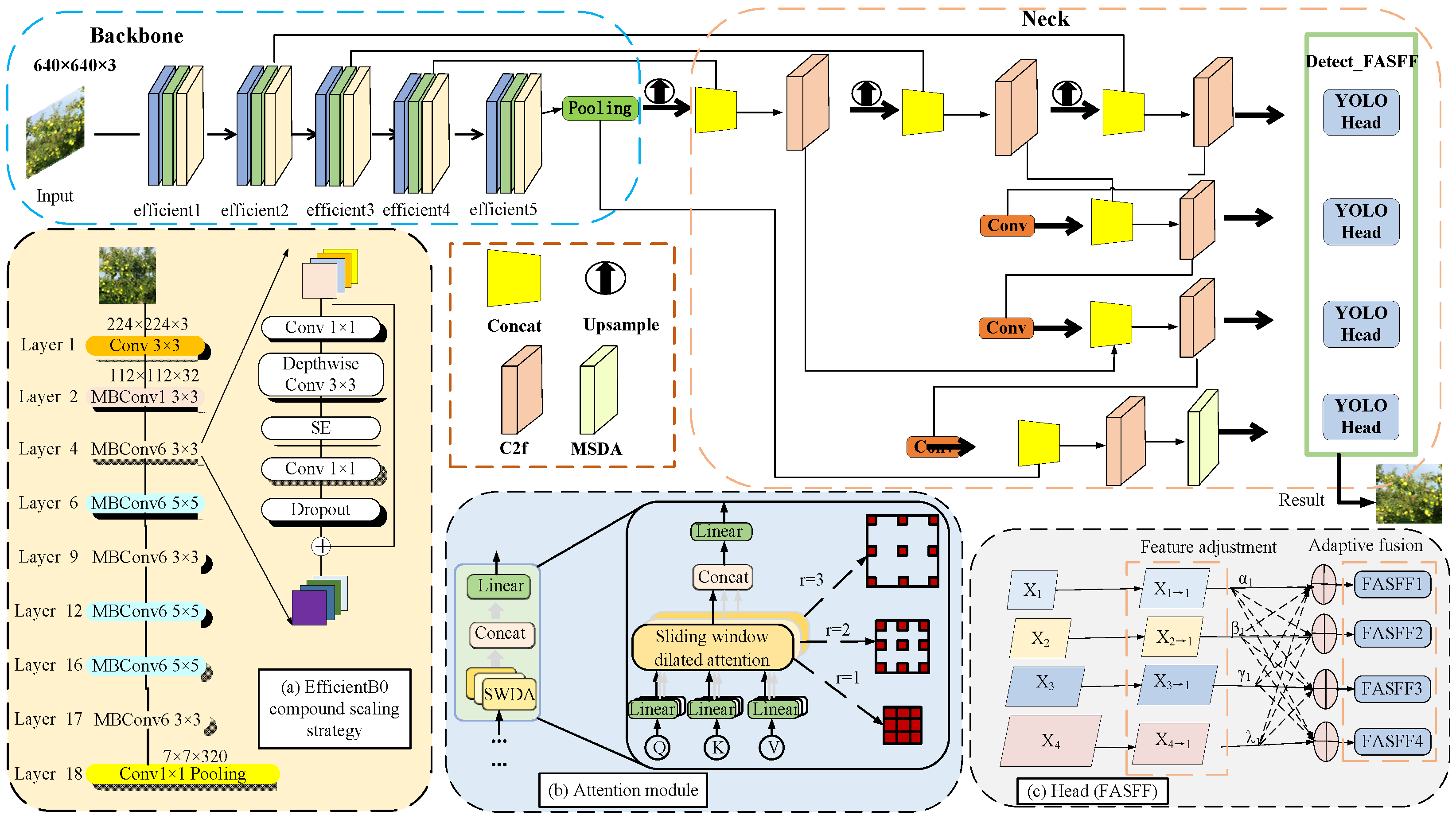 Sensors 25 04138 g003