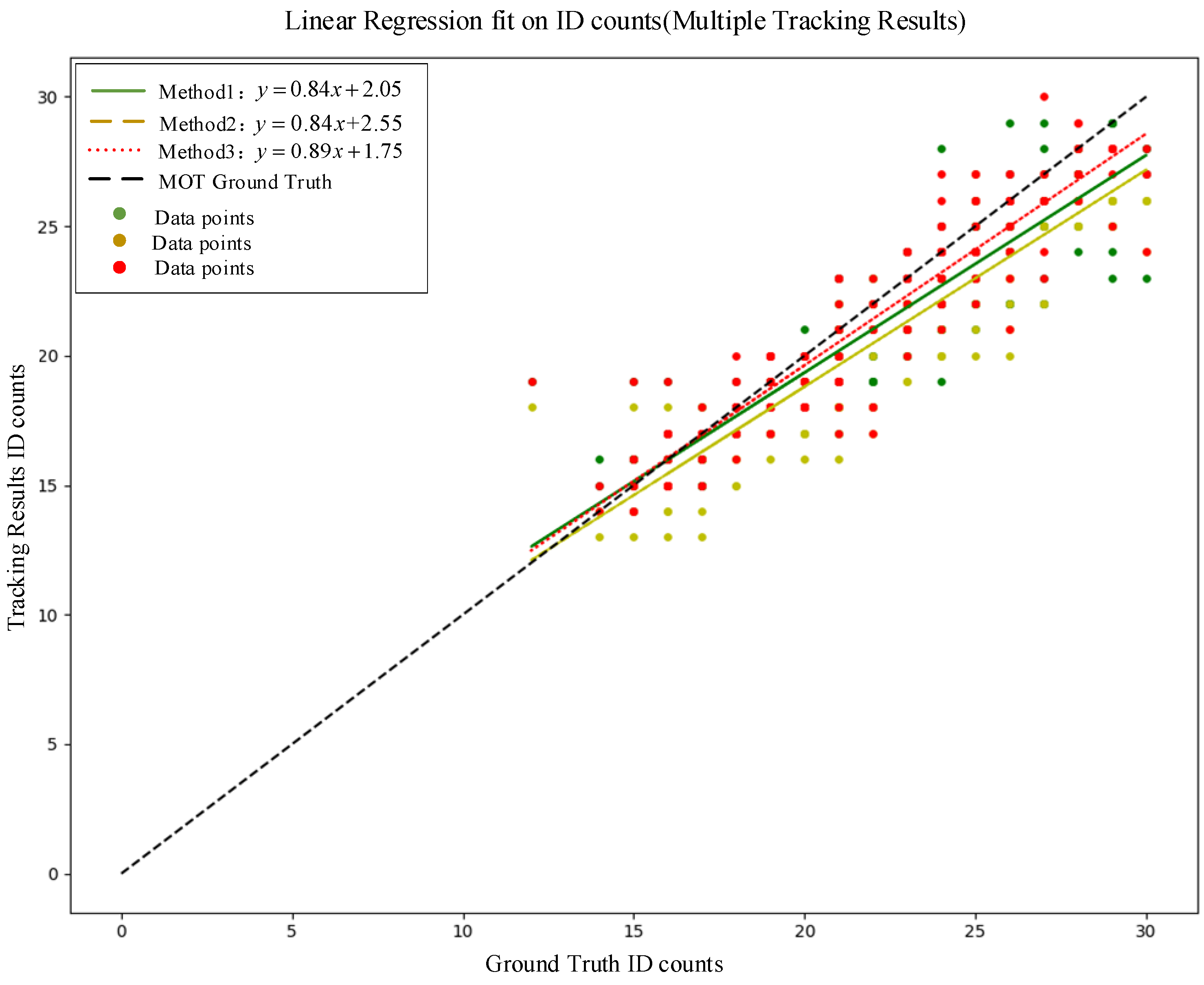 Sensors 25 04138 g008