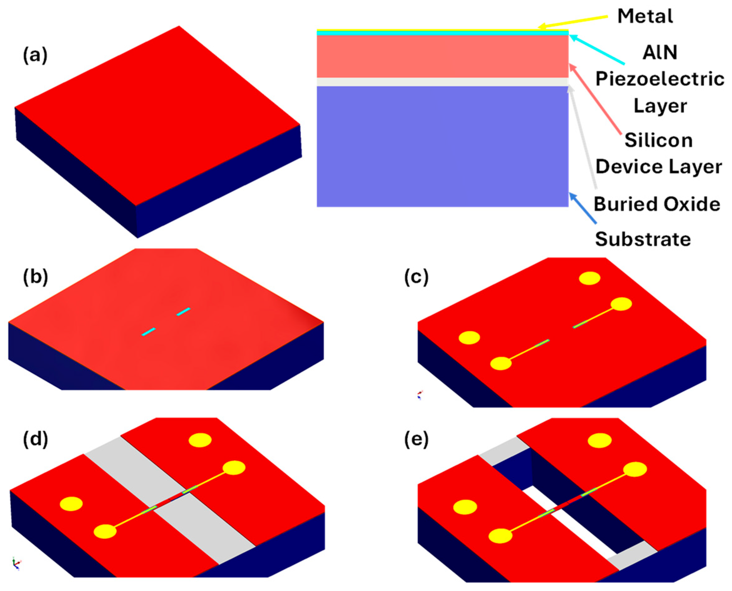 Sensors 25 04145 g001