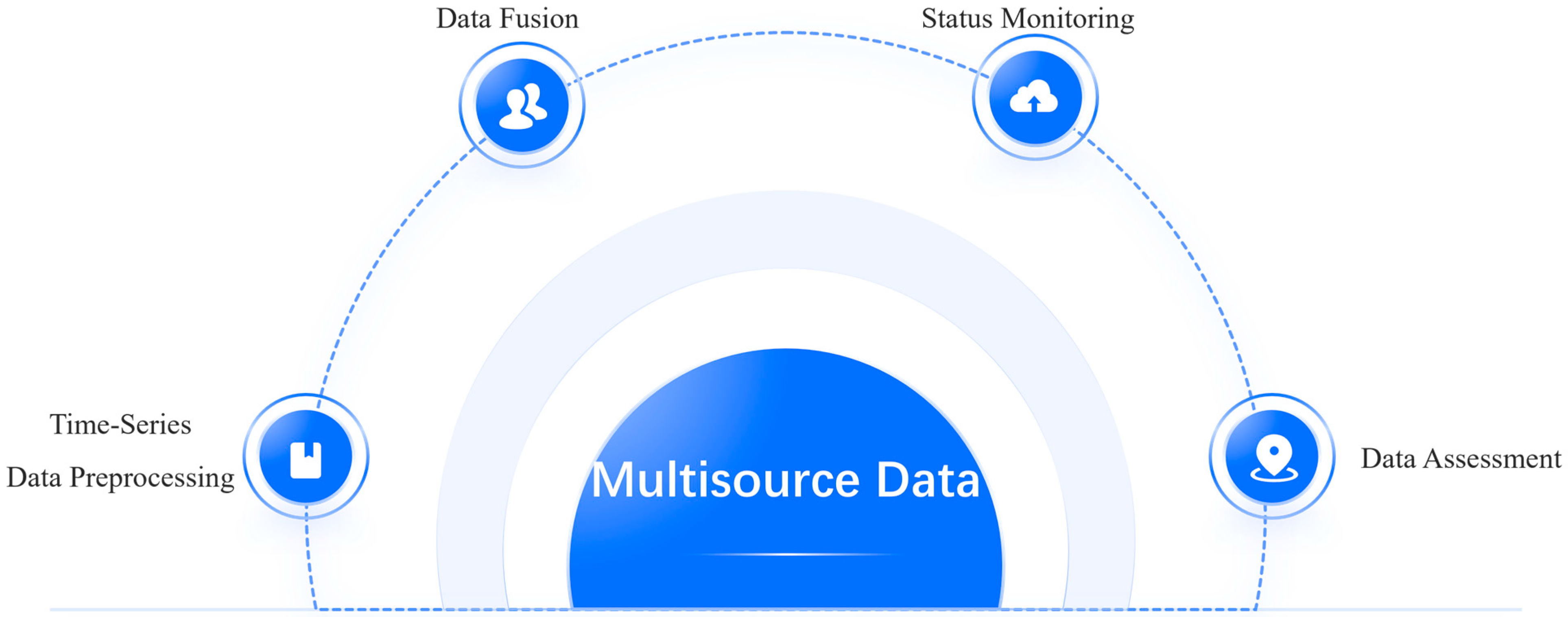 Sensors 25 04146 g003