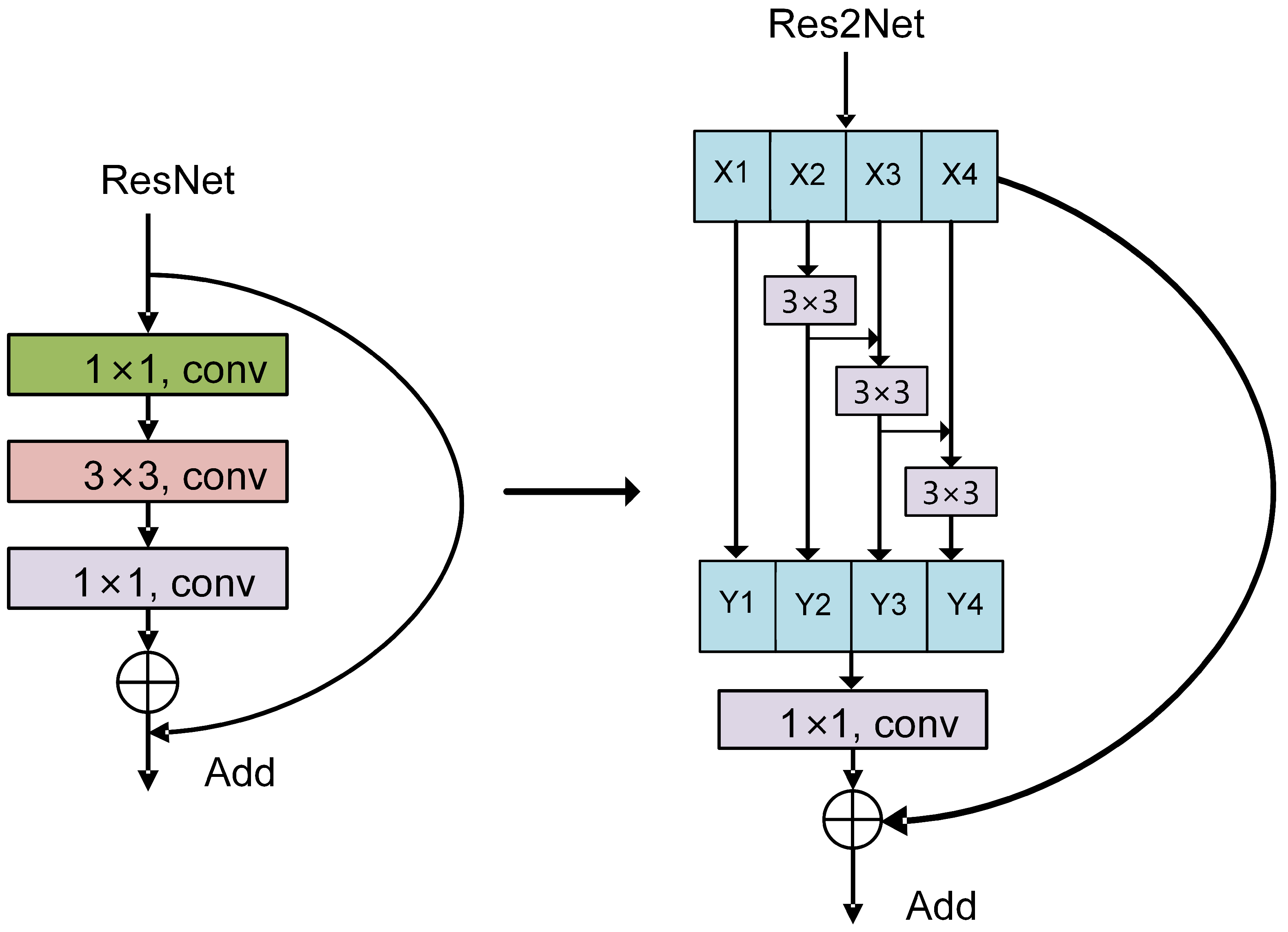 Sensors 25 04147 g001