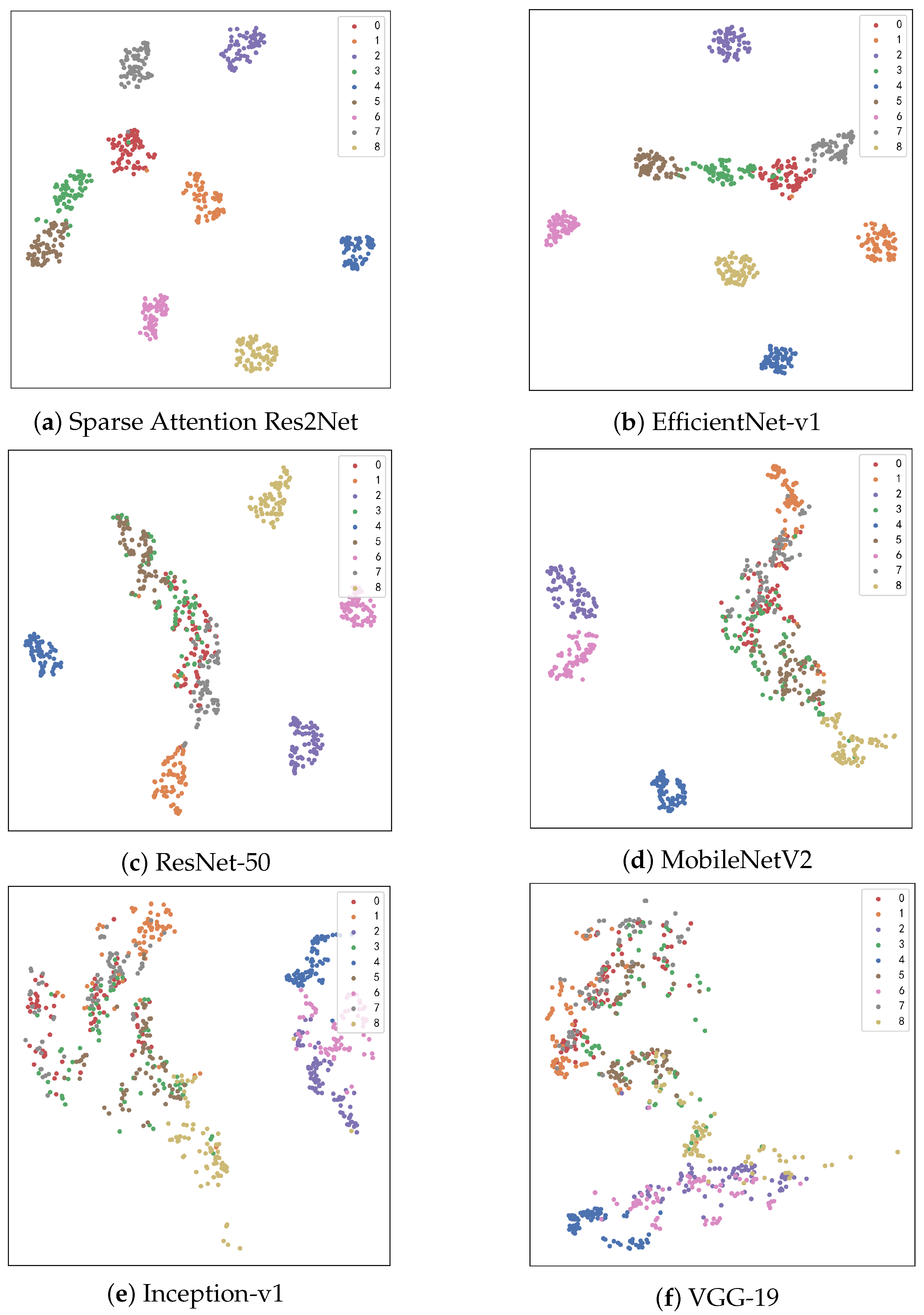 Sensors 25 04147 g006