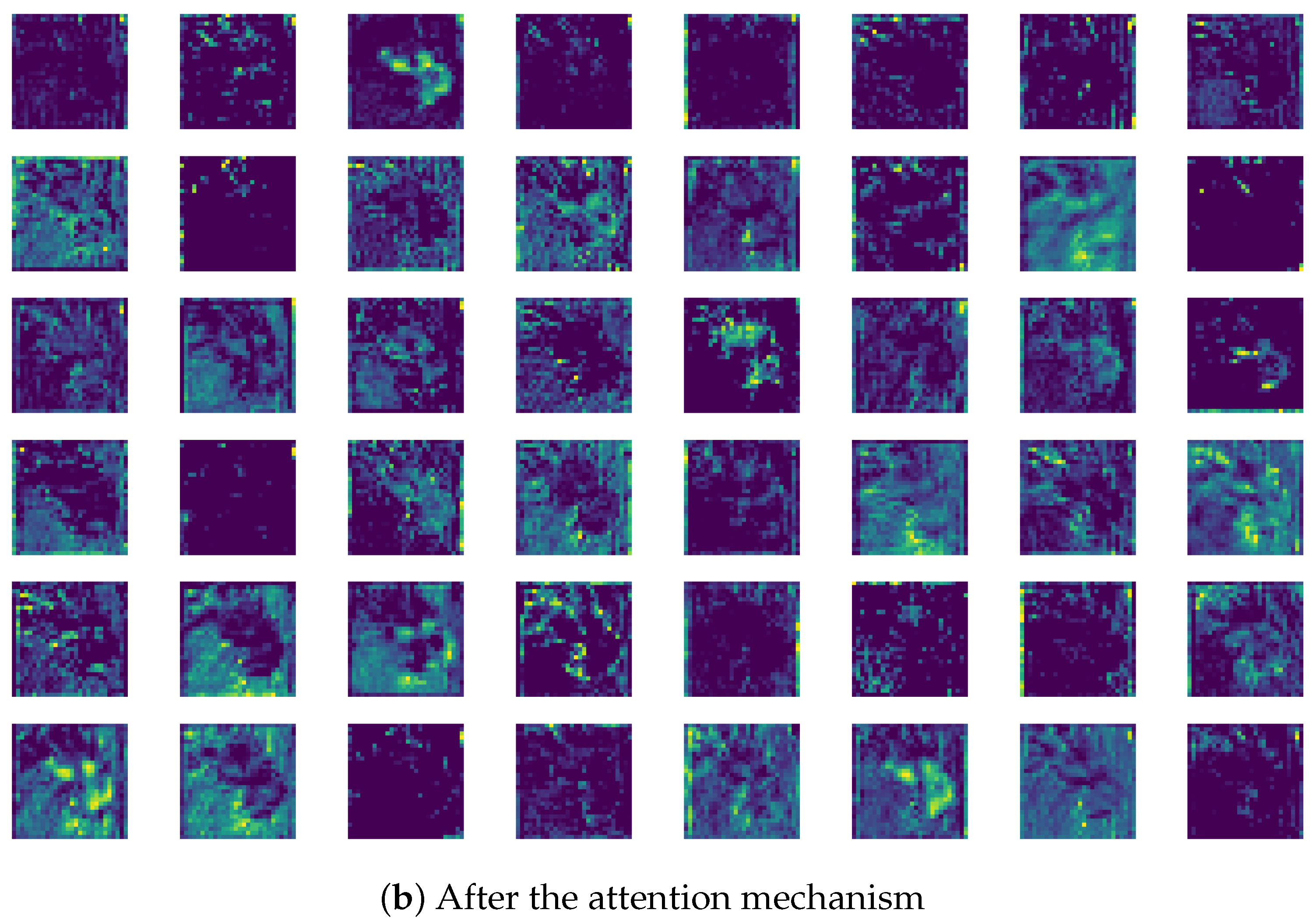 Sensors 25 04147 g008b