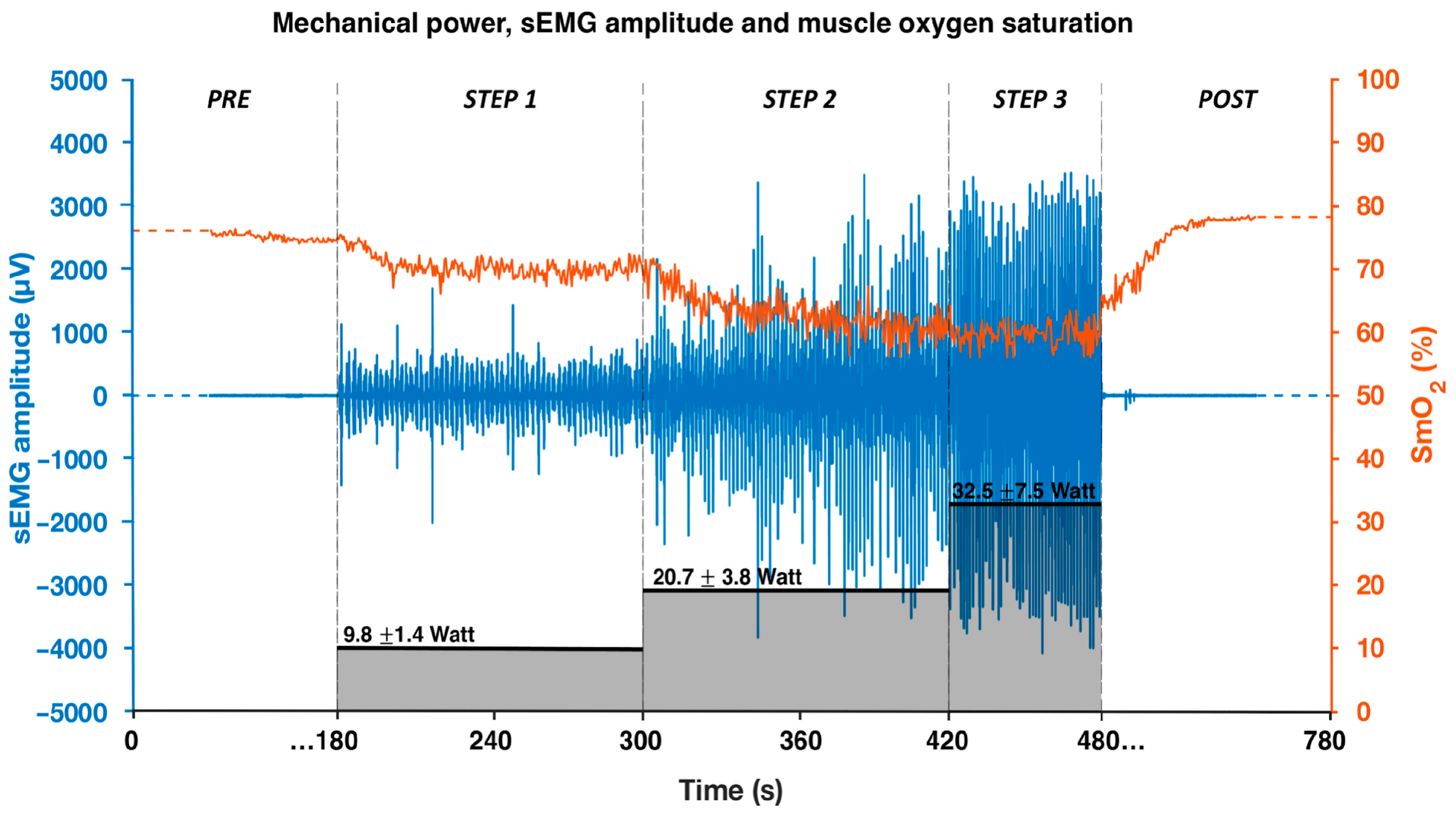 Sensors 25 04148 g001