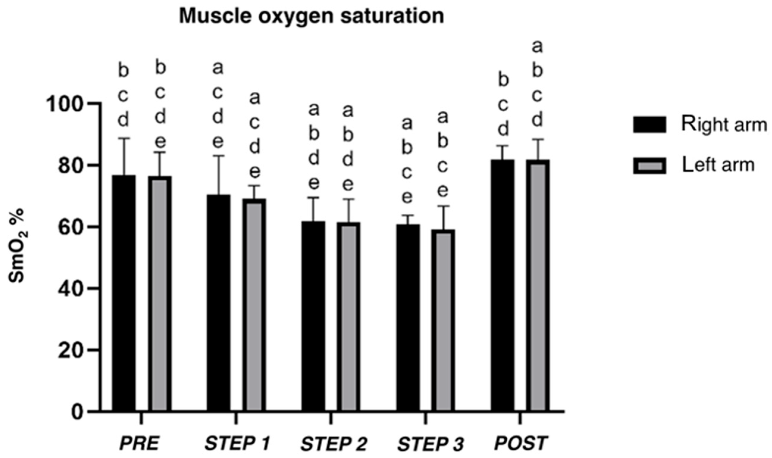 Sensors 25 04148 g003
