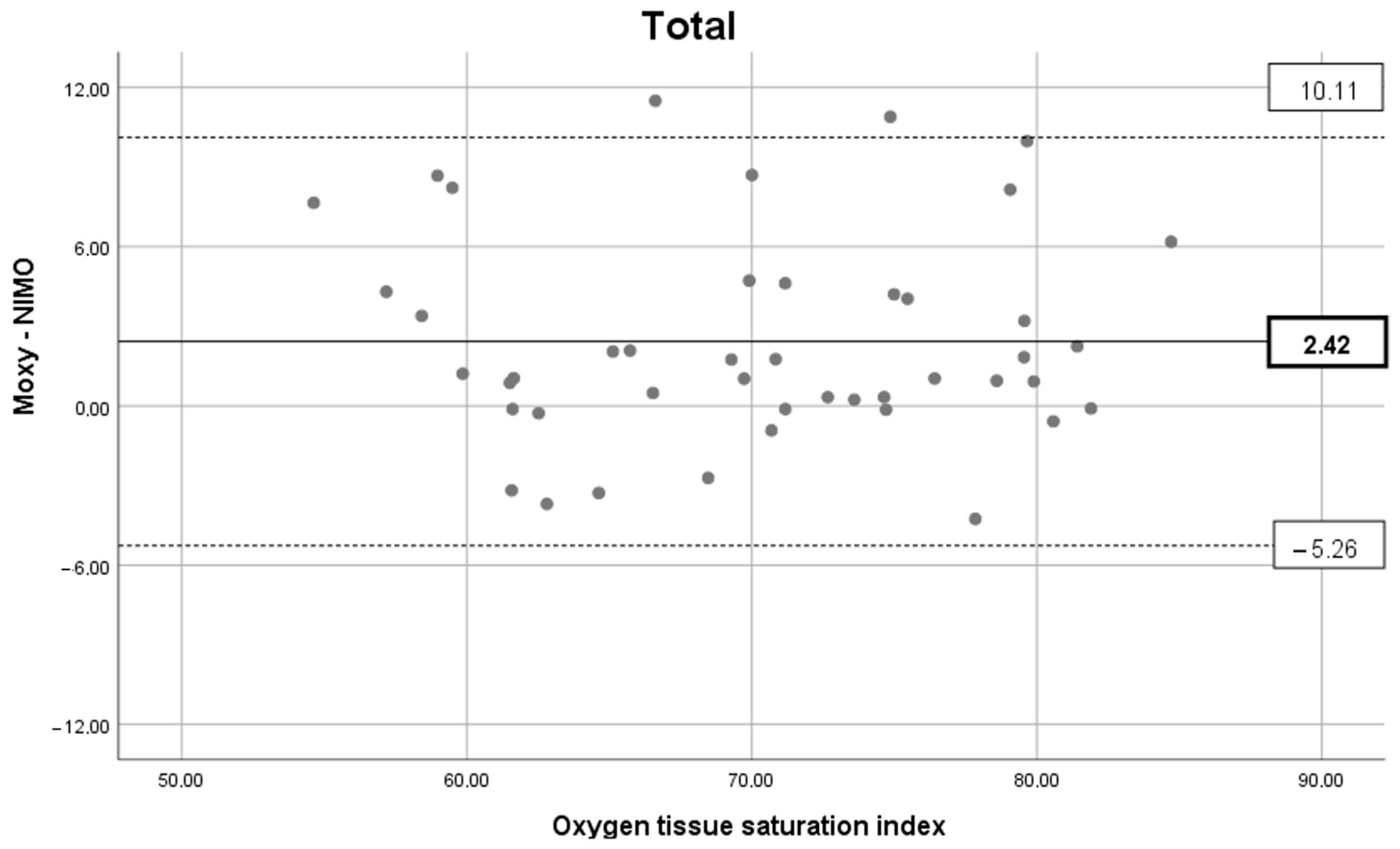 Sensors 25 04148 g0a1