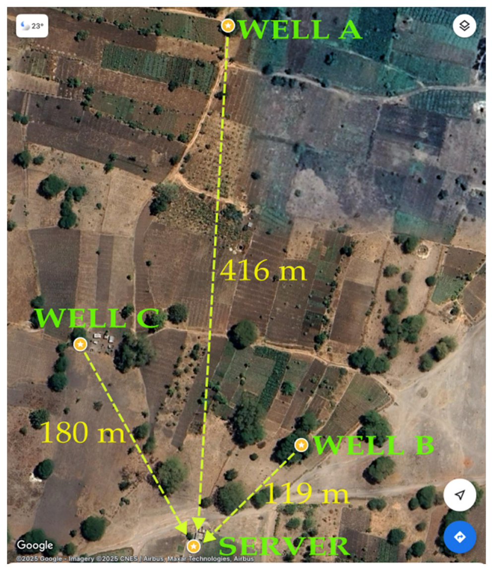 Sensors 25 04149 g007