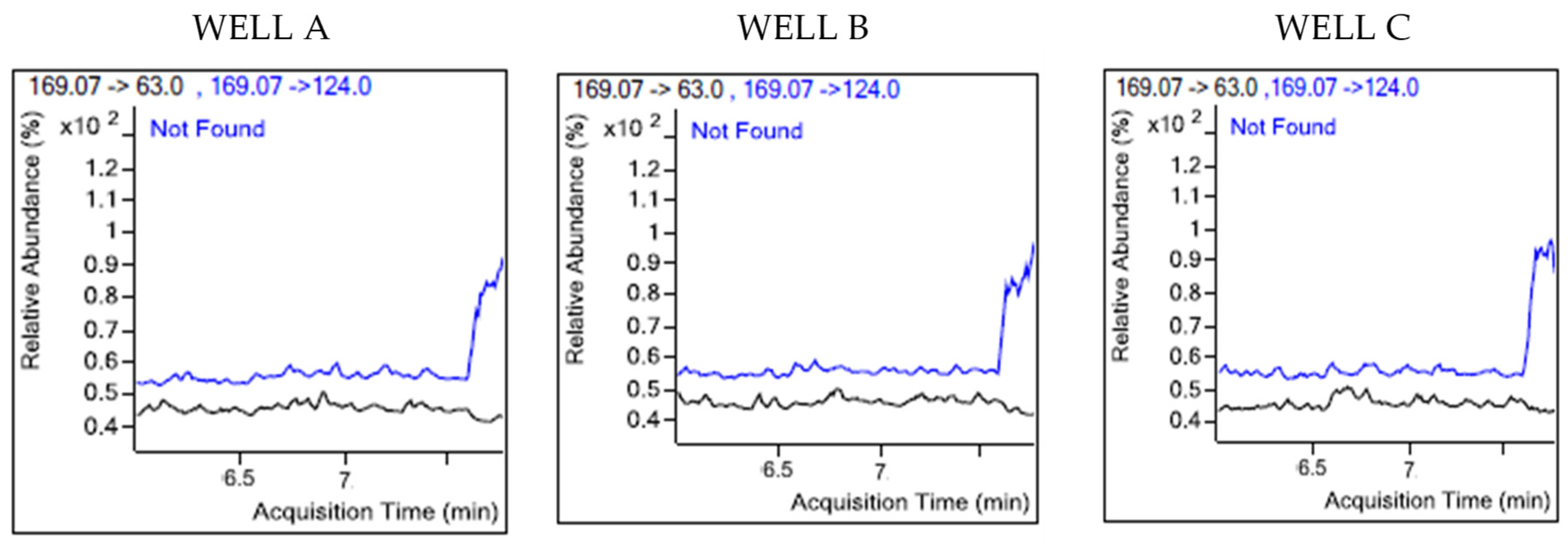 Sensors 25 04149 g014