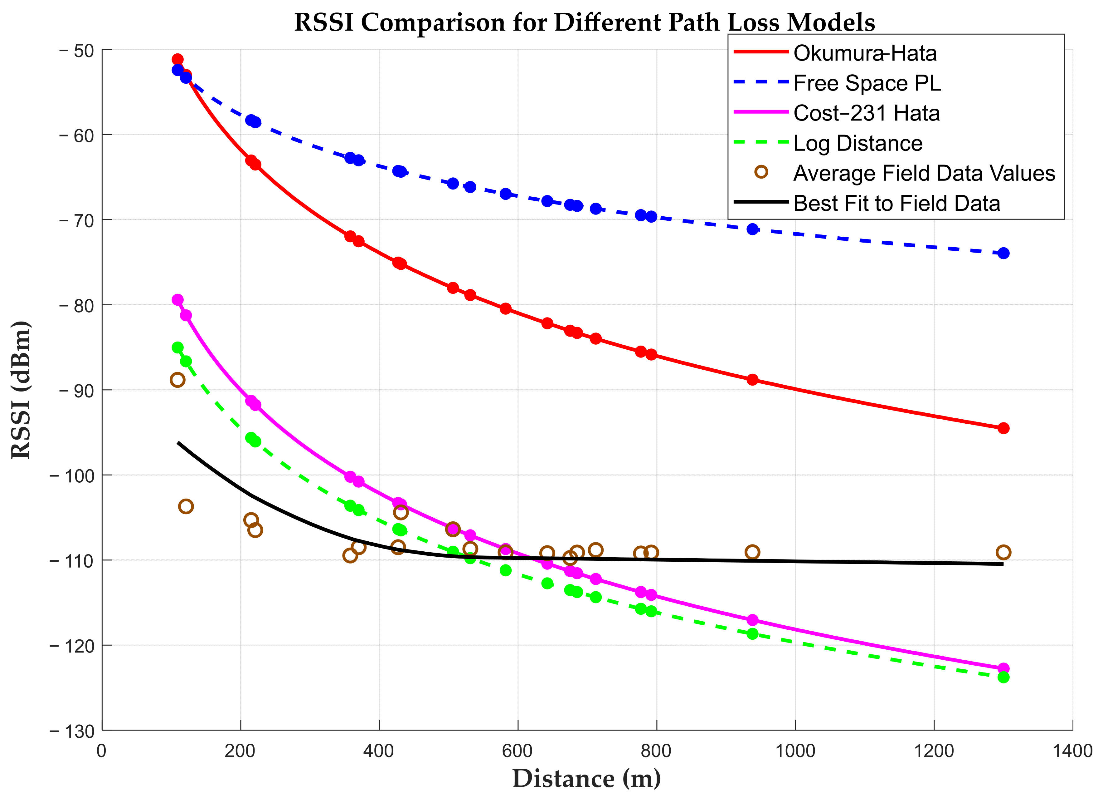 Sensors 25 04149 g015