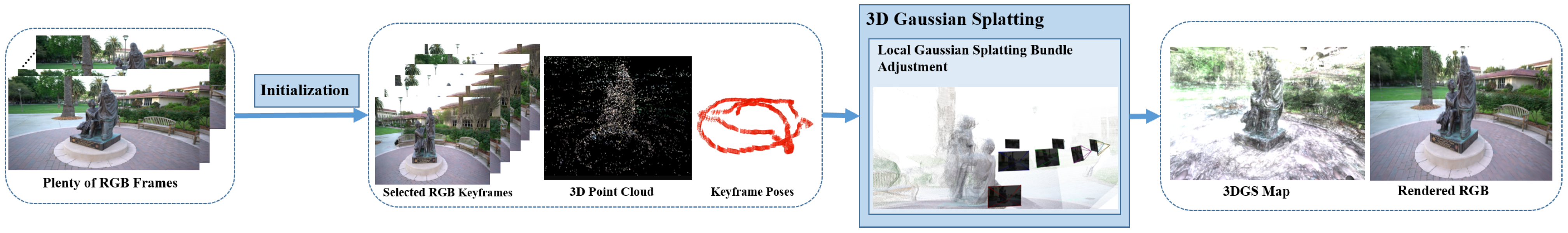 Sensors 25 04151 g002