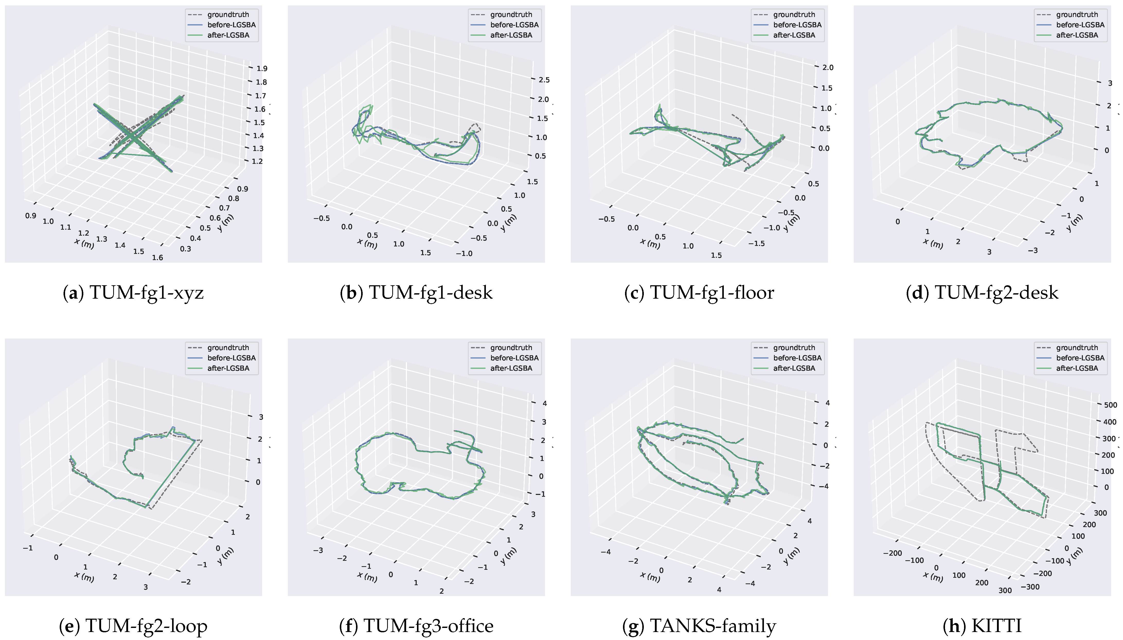 Sensors 25 04151 g004
